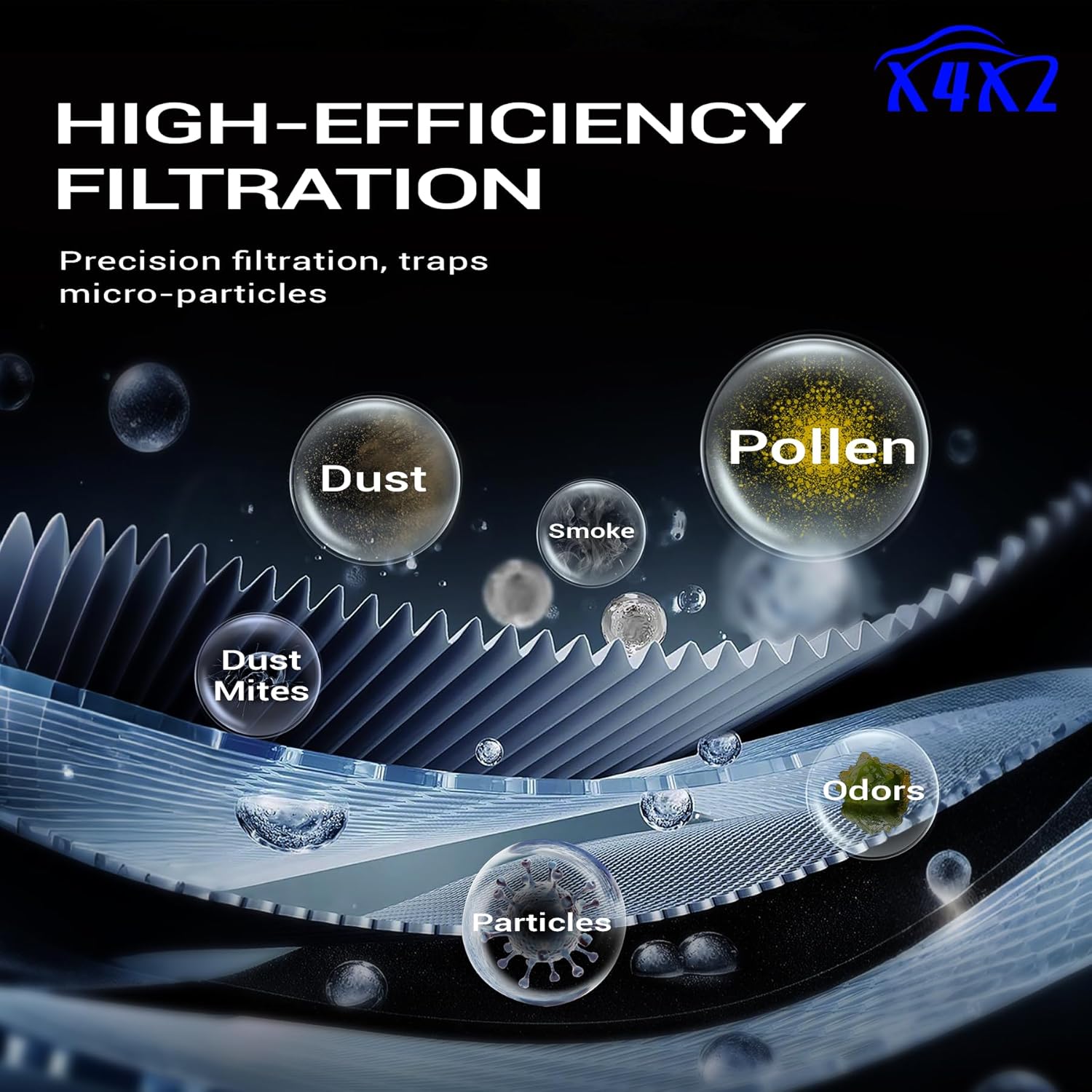 CA12290 Engine Air Filter & CF10134 Cabin Air Filter Kit for 2018-2023 Honda Accord 1.5L Gas Replace# 17220-6A0-A00 80292-SDA-A01 172206A0A00 80219-SHJ-A01 WA10813 80292-T0G-A01