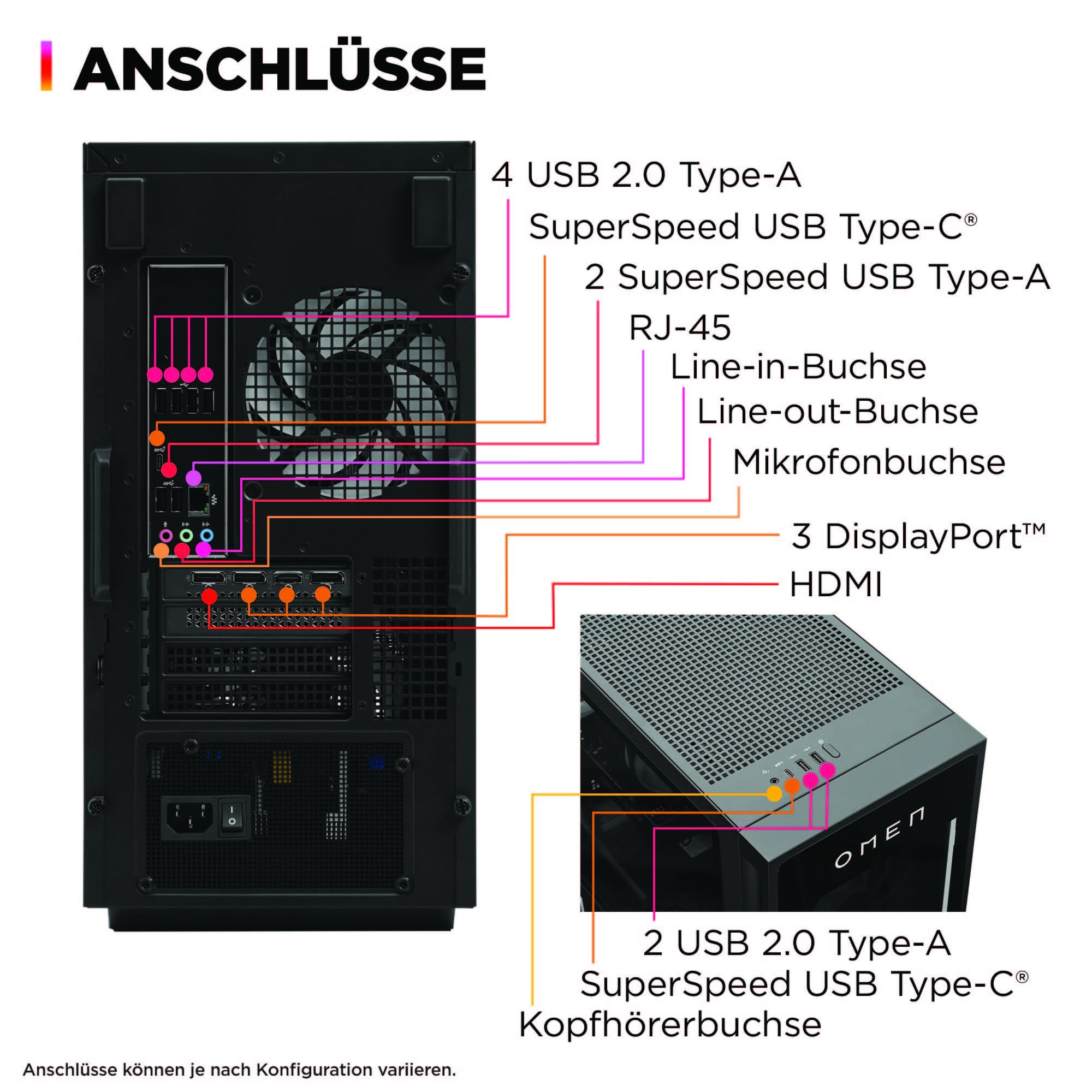 HP Omen GT16-0274ng 35L Gaming Desktop PC, AMD Ryzen 7 8700F, 32 GB DDR5-SDRAM, 1 TB SSD, NVIDIA GeForce RTX 5070, Tower PC, Windows 11 Home, Schwarzes Metall mit Glas Blende