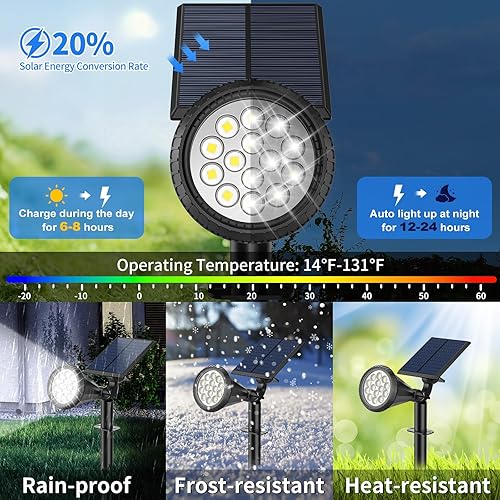 Miniatura 4 de Katipeal Luces solares con sensor de movimiento para exteriores, 10 unidades158 LED3 modos Luces superbrillantes para valla con impermeabilidad