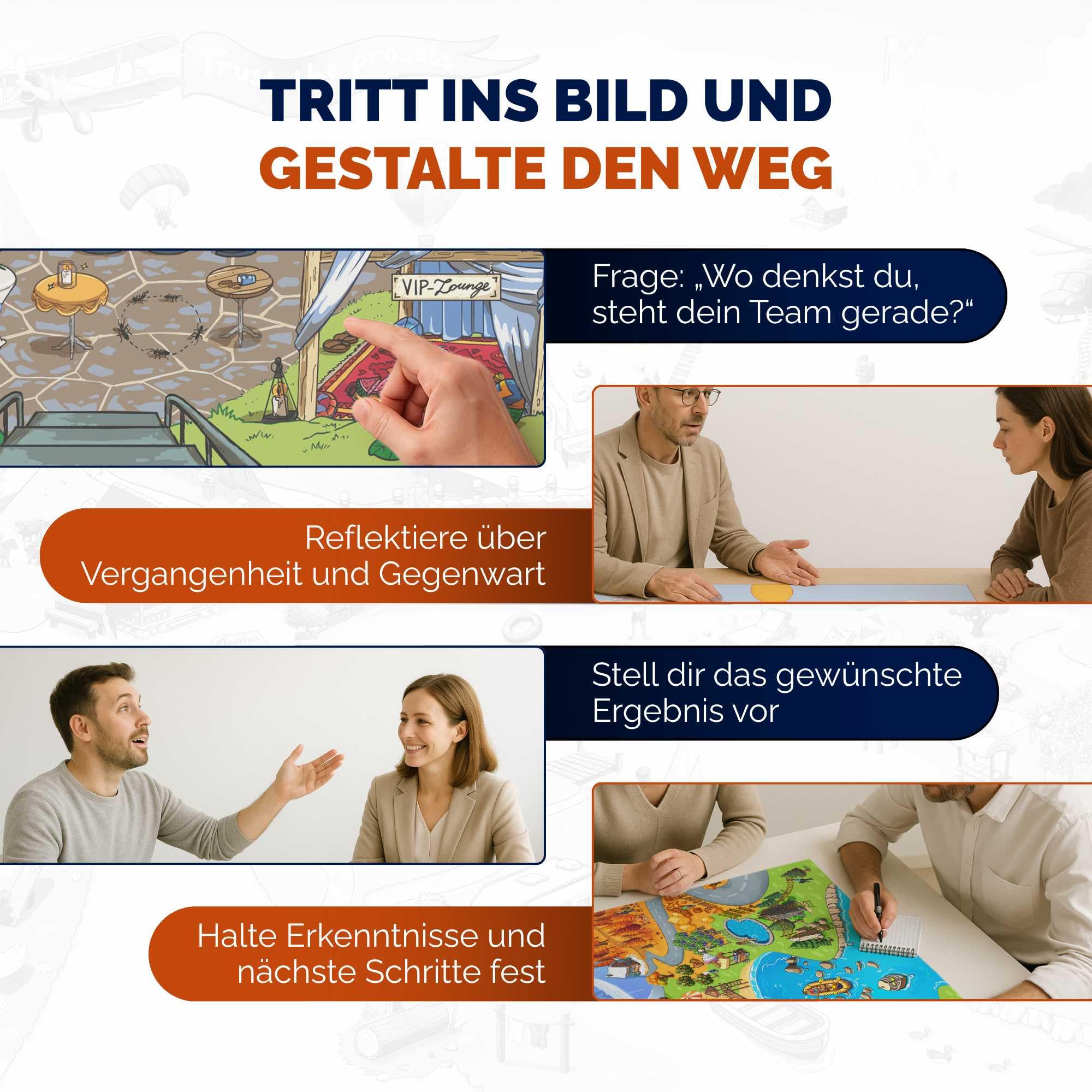 metaFox – Beach Bar Karte für Gruppen | Visuelle Coaching-Karte für Teamentwicklung, Reflexion & Kommunikation | Moderations-Tool für Coaching, Führung & Organisationsentwicklung