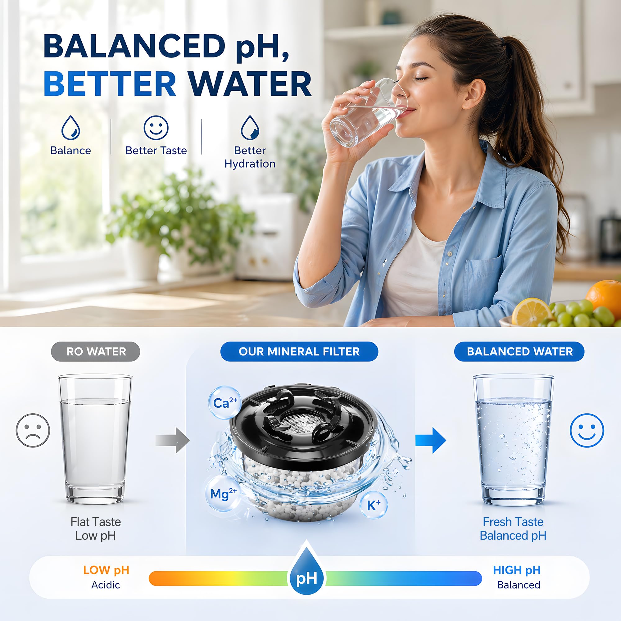 1 paquete de filtros de agua de remineralización, compatibles con sistemas Bluevua RO100ROPOT y RO100ROPOT (UV), alcalinos para filtro de ósmosis inversa, remineralizar y aumentar el pH