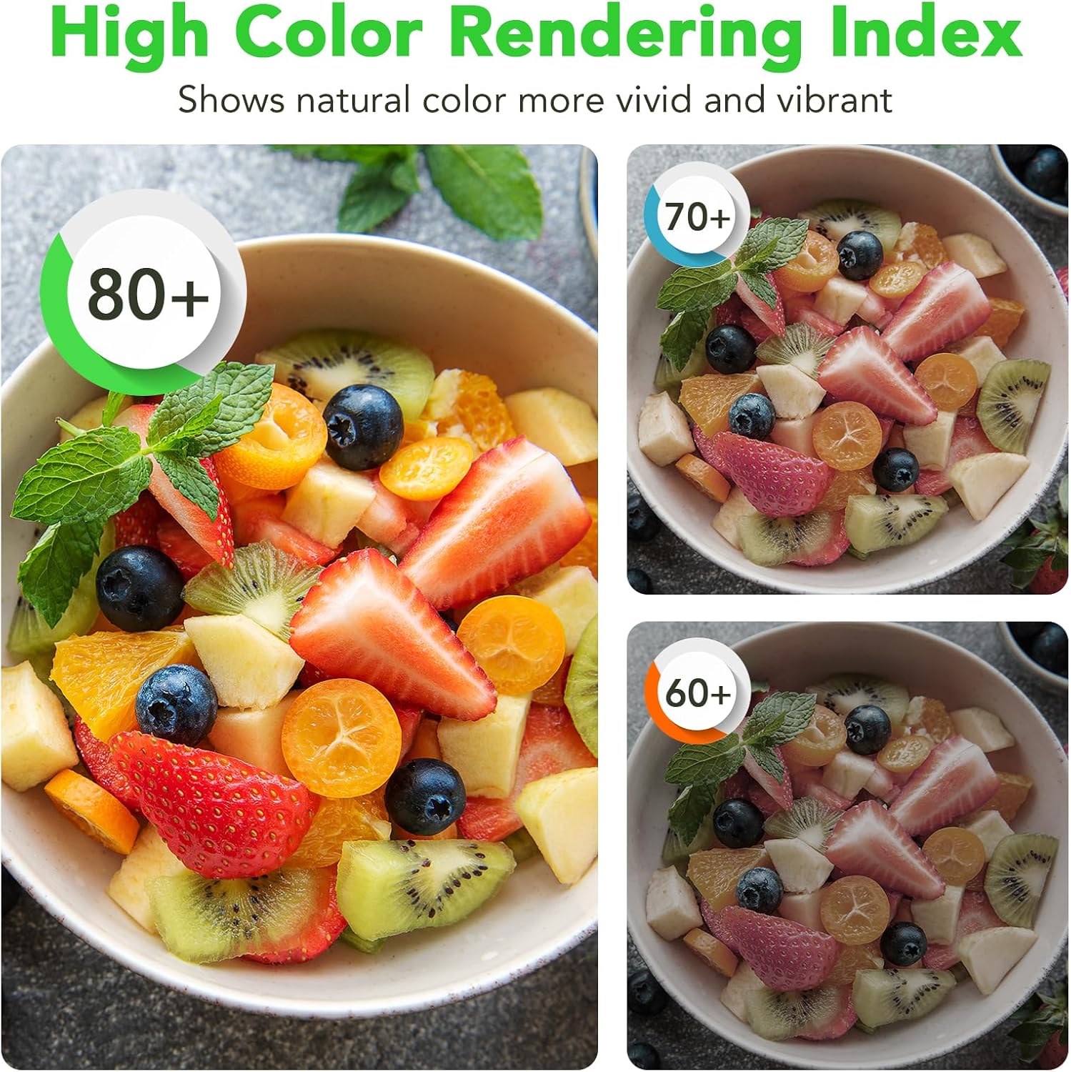 BUBO Globe Light Bulbs 60 Watt Equivalent, Vanity Light Bulbs for Bathroom Over Mirror, Daylight White 5000K Round Light Bulbs, G25 LED Light Bulbs 800LM, E26 Medium Base, 7W, Non-Dimmable, 10 Pack