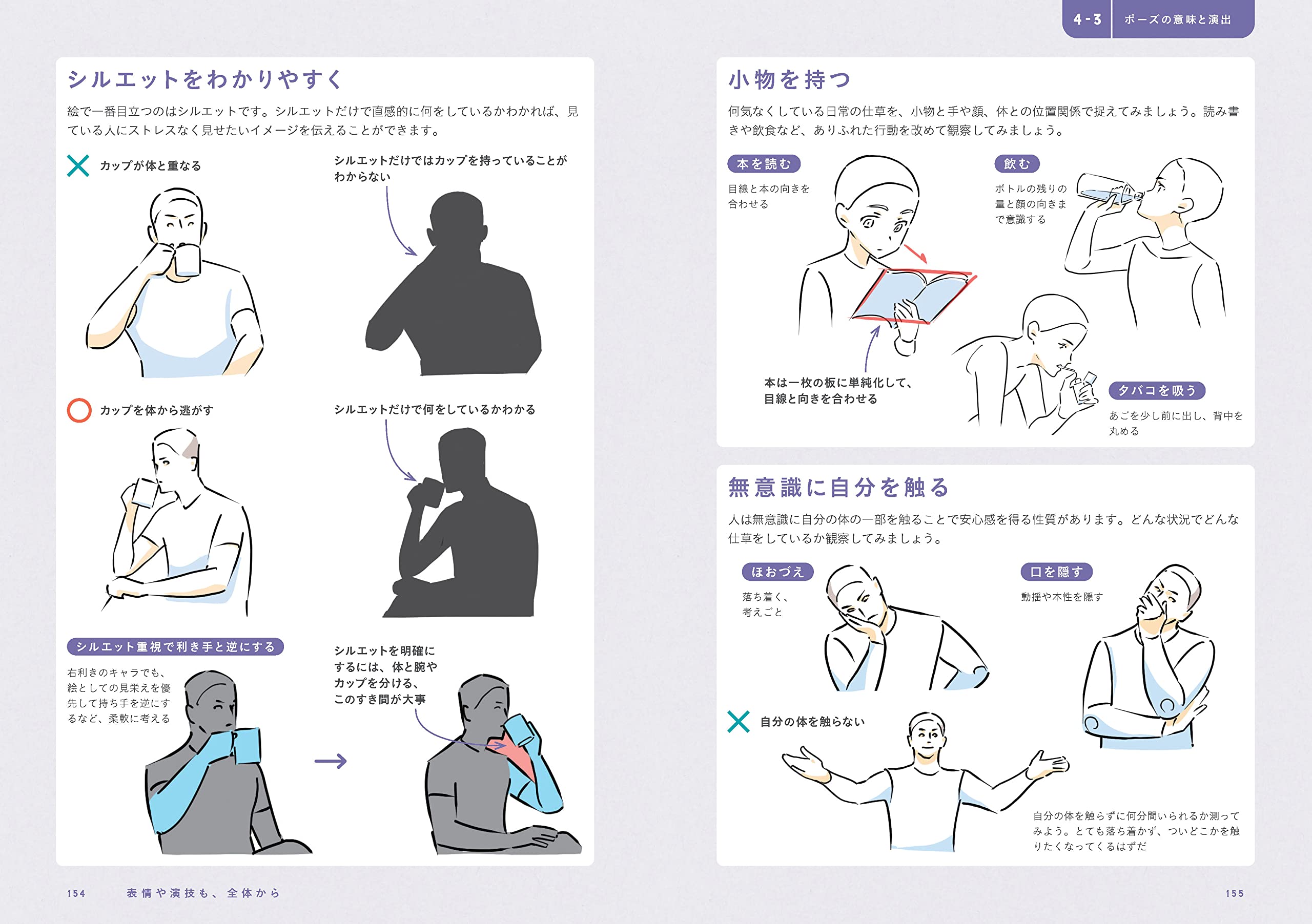 アニメ私塾流 最強3ステップでラクラク顔 バストアップ作画術 室井 康雄 アニメ私塾 本 通販 Amazon