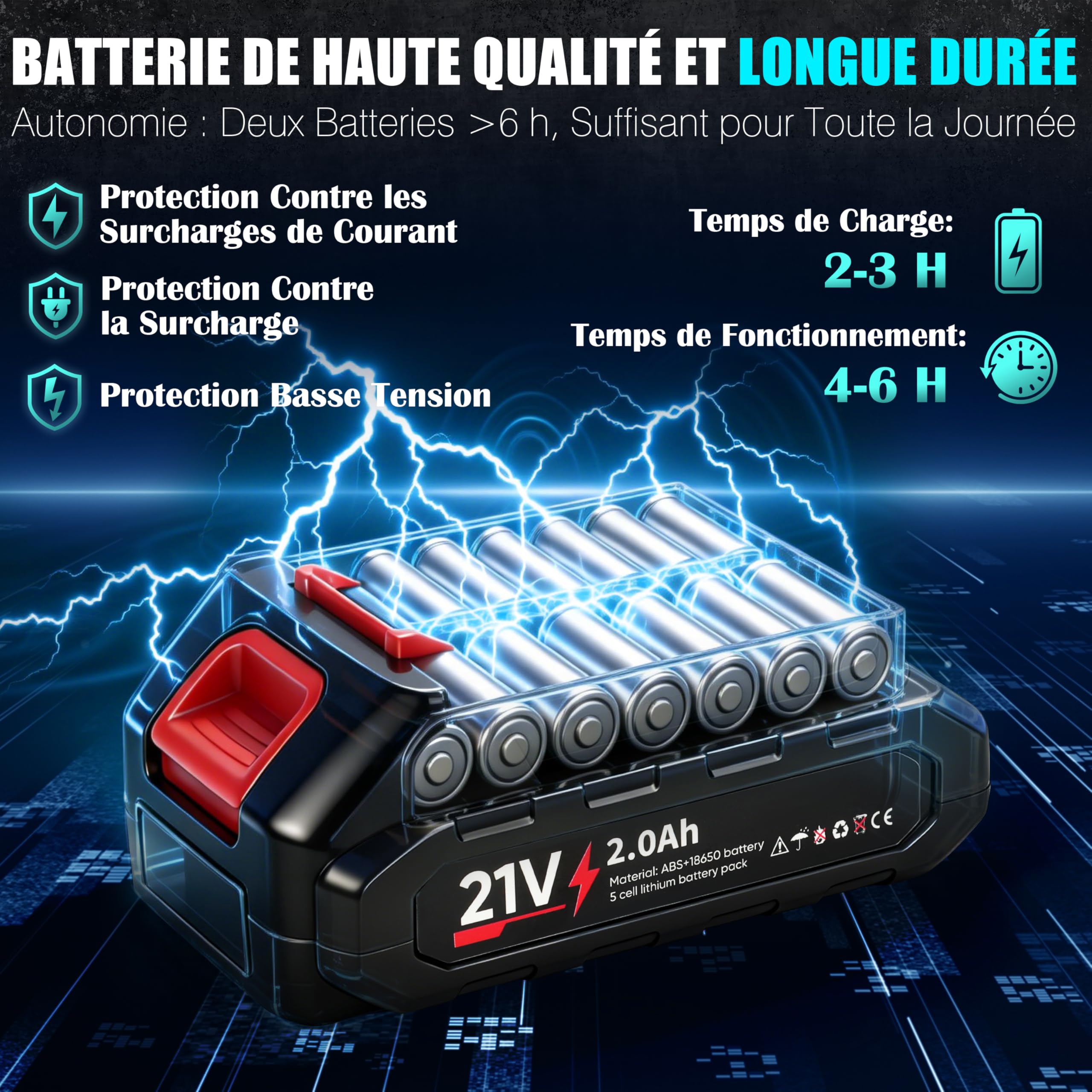 Secateur Electrique Sans Fil, 60mm Sécateur à Batterie avec Lames Sharp SK5 800W Moteur Sans Balais Écran LCD, Coupe Branche Electrique pour Jardin Verger Ferme (Avec Batterie)