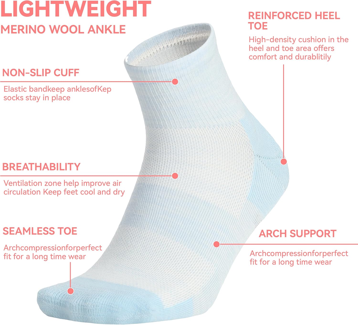 3 Pairs 90% Merino Wool Socks for Men Women, Soft Thin Breathable Ankle Socks for Athletic Running Hiking Cycling