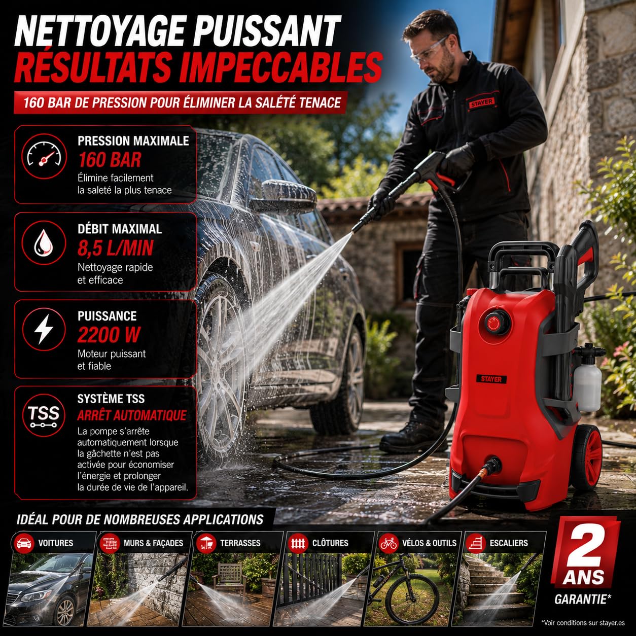 Hidrolimpiadora de Alta presión HL 2200 STAYER, con Motor de inducción y Sistema TSS.