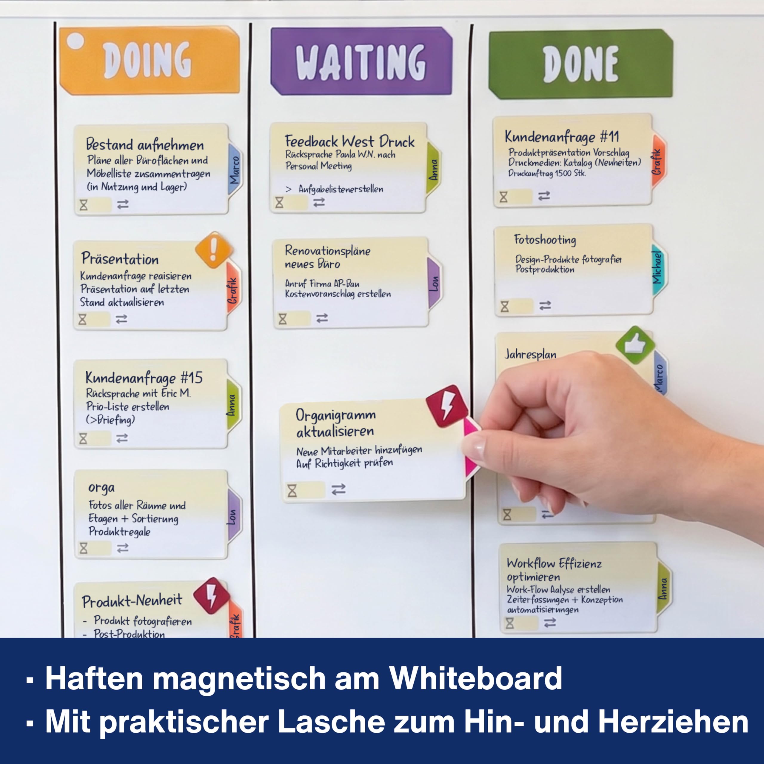 magnetoplan Sprintbox | Das Toolset für agiles Arbeiten | Inkl. 255 Einzelteilen | Enthält alles, was Ihr Projektteam für den Einstieg in Scrum oder Kanban benötigt | Sofort einsetzbar