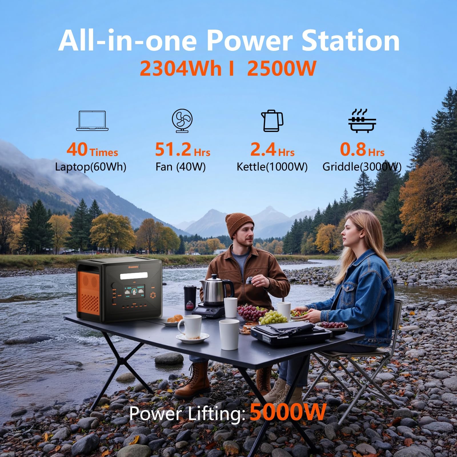 SolarPlay Générateur Électrique Portable 2160Wh avec Panneau Solaire Pliable 200W*2, Batterie Nomade Solaire 2500W Recharge de 0-80% en 60 Min, Station Électrique pour Camping/Maison/RV