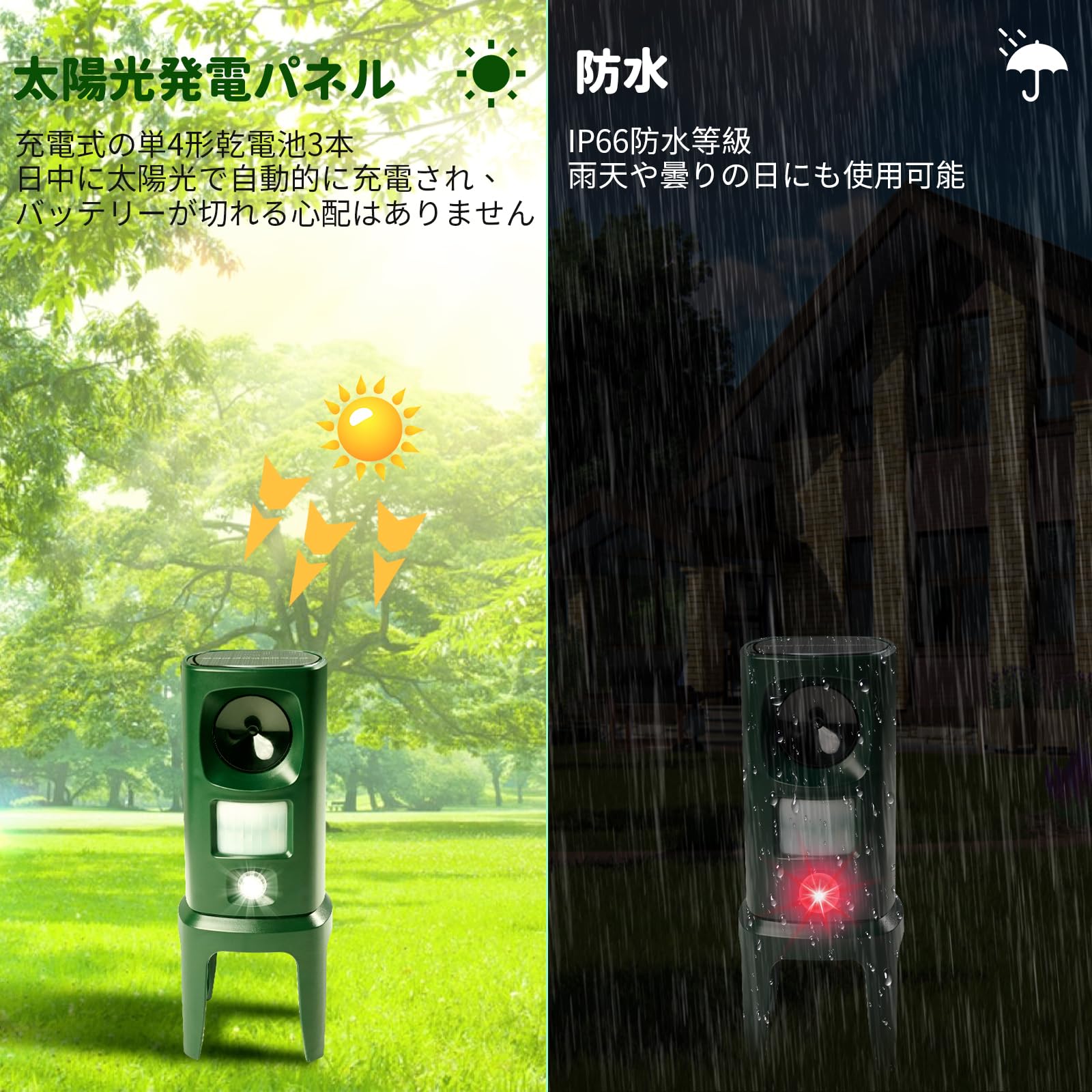 Amazon.co.jp: 猫よけ 超音波 変動超音波式ネコ被害軽減器 ネコよけ 