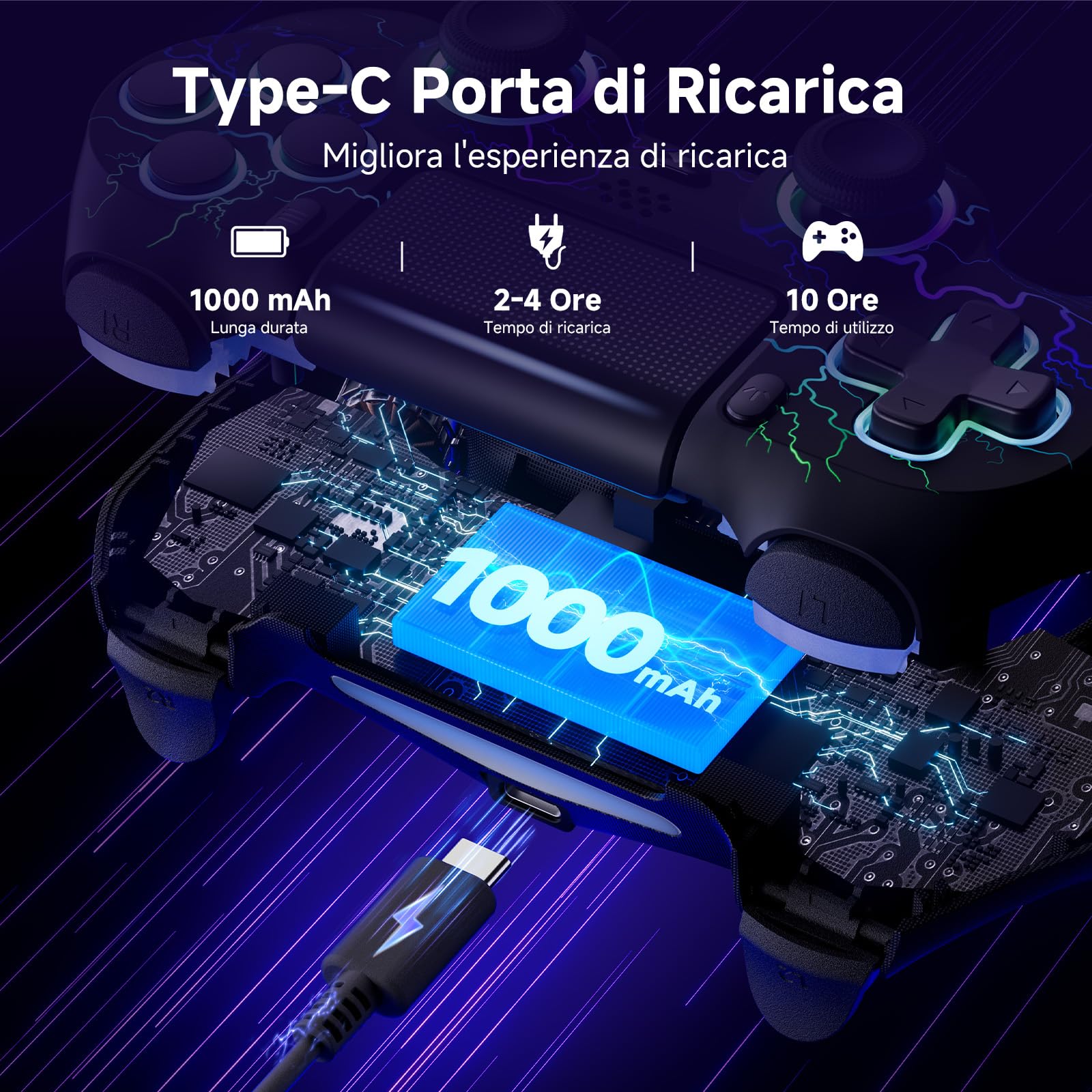 Controller per PS4/PC, Tipo-C, Hall Joystick, Bluetooth, 1000mAh, Ergonomico Antiscivolo