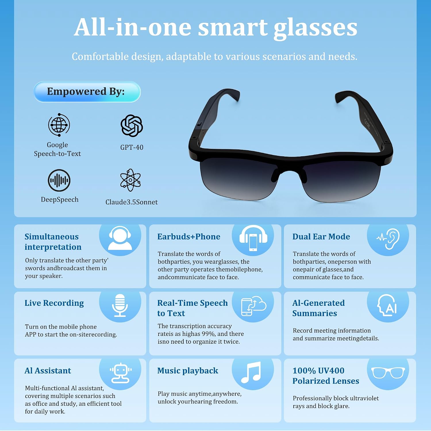 Smart Glasses Pro: 110-Language Real-Time Translator, Bluetooth 5.4, Frameless Interchangeable Lenses (Blue Light/UV), Magnetic Charging, 38g Open-Ear Design, Voice Assistant​