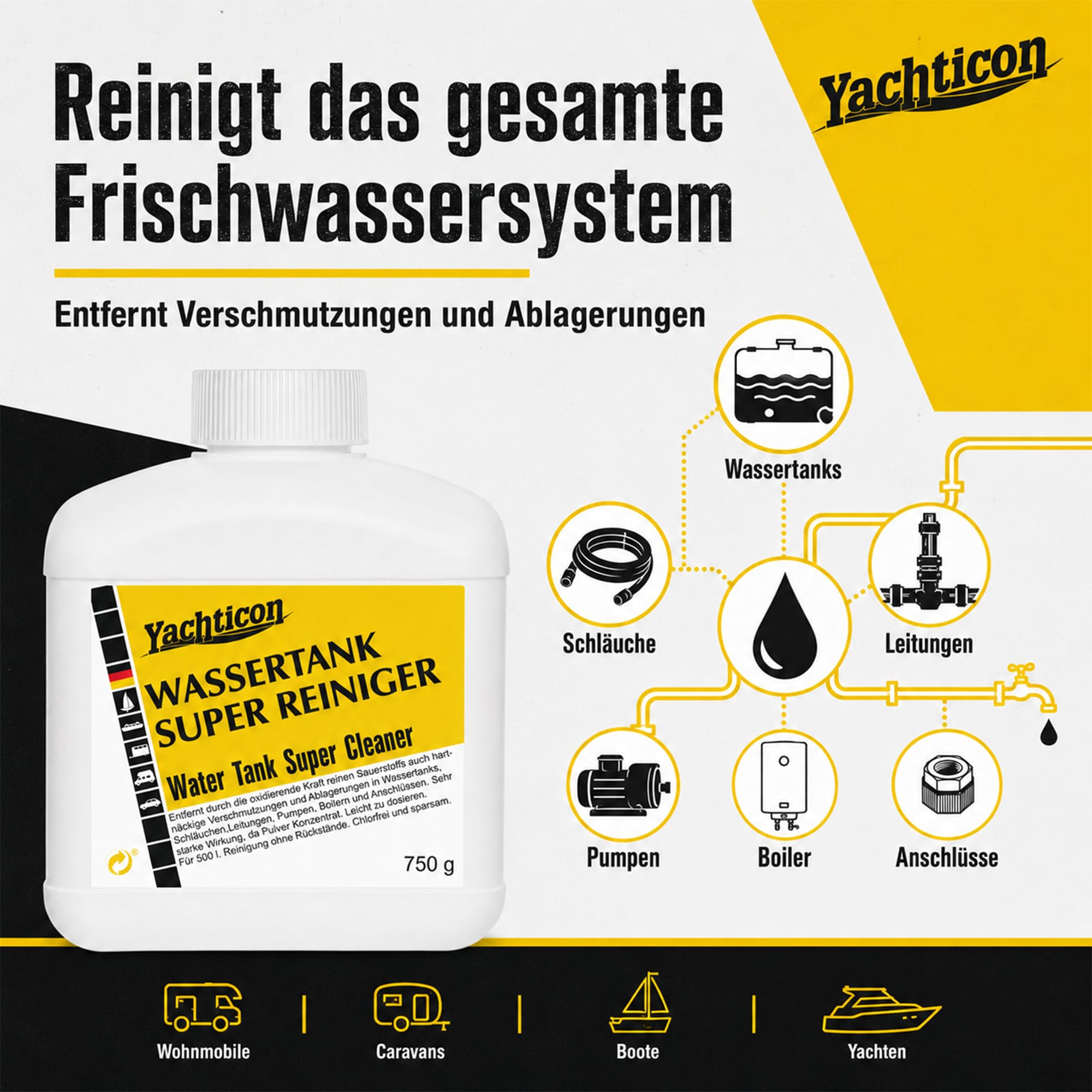 Wassertank Reiniger Wohnmobil 750 g – chlorfreier Wassertank Super Reiniger für Frischwassertank, Leitungen & Boiler | entfernt Ablagerungen & Verschmutzungen in Camping, Caravan & Boot