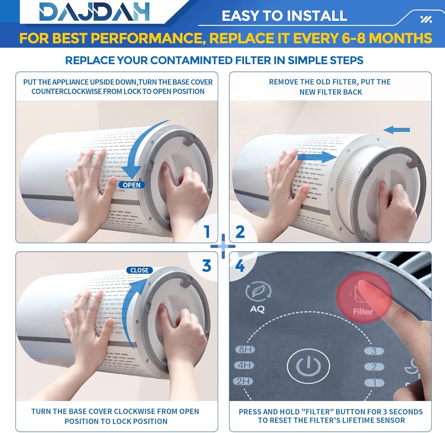 Four-panel image illustrating the filter replacement process: 1. Turning the base cover to open, 2. Removing the old filter and inserting the new one, 3. Turning the base cover to lock, 4. Pressing the filter reset button.