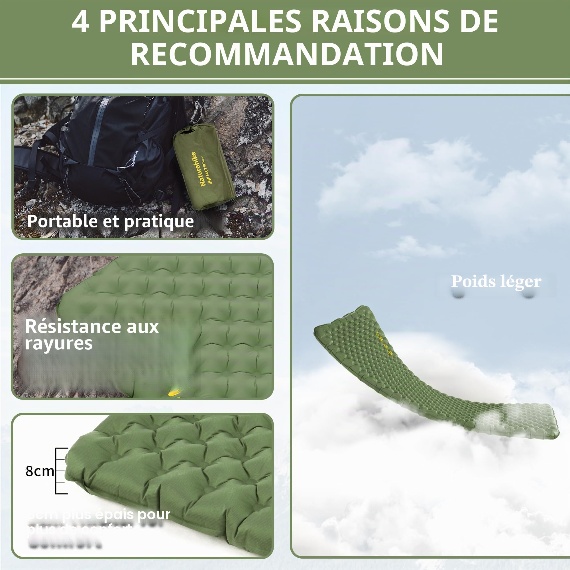 Naturehike Matelas Autogonflant 4.6R - Matelas de Camping Gonflable, Portable pour Trekking, Randonnée, Alpinisme et Backpacking