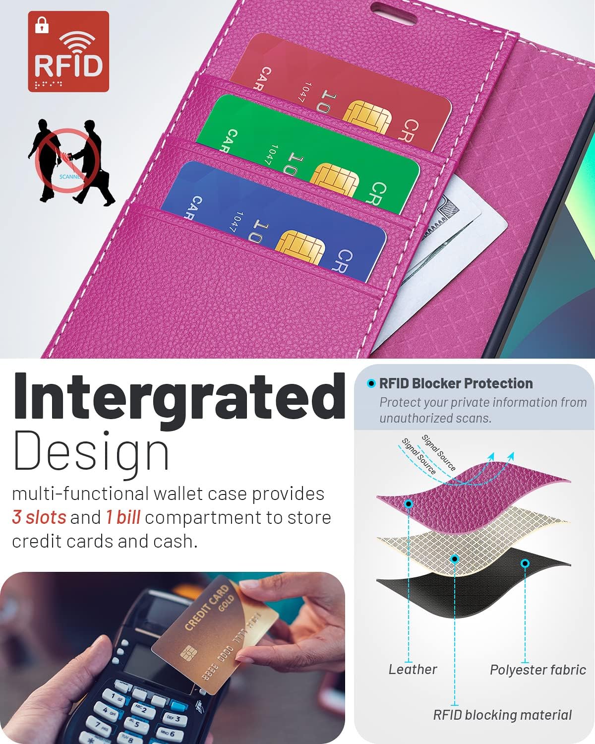 OCASE Compatible with iPhone 13 Wallet Case, PU Leather Flip Folio Case with Card Holders RFID Blocking Kickstand [Shockproof TPU Inner Shell] Phone Cover 6.1 Inch 2021 (Litchi Rose)