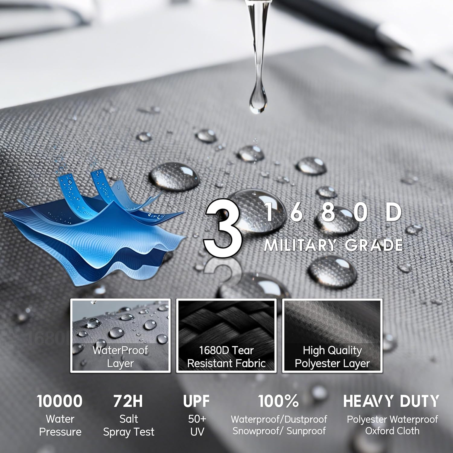 Electric Scooter Cover, 1680D Heavy Duty Waterproof and Dustproof Oxford Cloth, UV Resistant & Anti-Scratch, Includes Storage Pouch, A Better Fitting Electric Scooter Cover (Gray, 54x8x52 inch) - Image 7