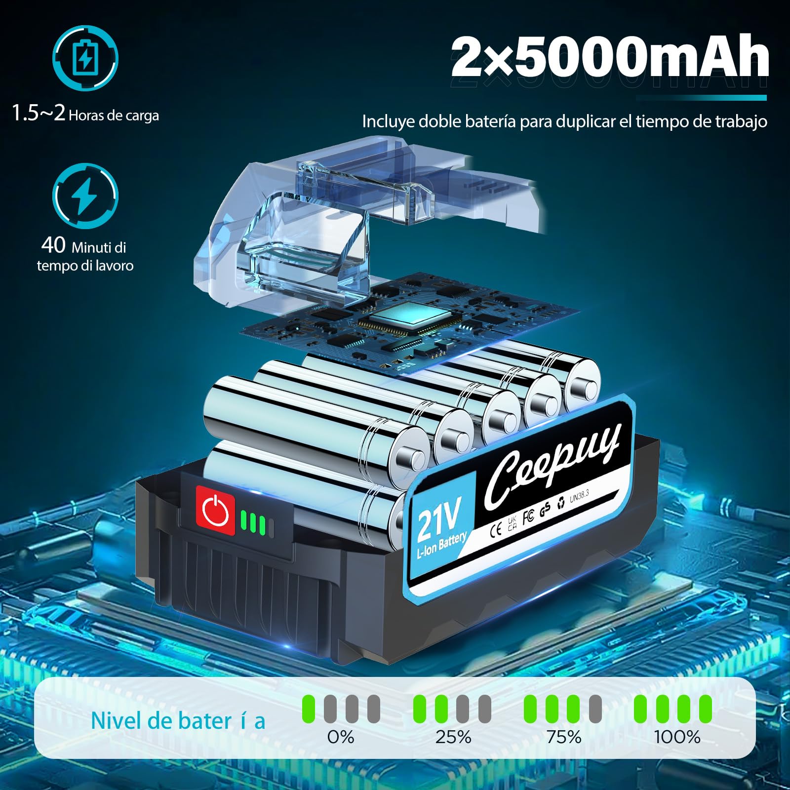 CEEPUY 10000mAh Mini Motosega a Batteria per Potatura,1000W 6 Pollici Sega a Batteria per Potatura con Pompetta Olio, Motosega Elettrica a Batteria per Il Taglio Del Legno Giardini