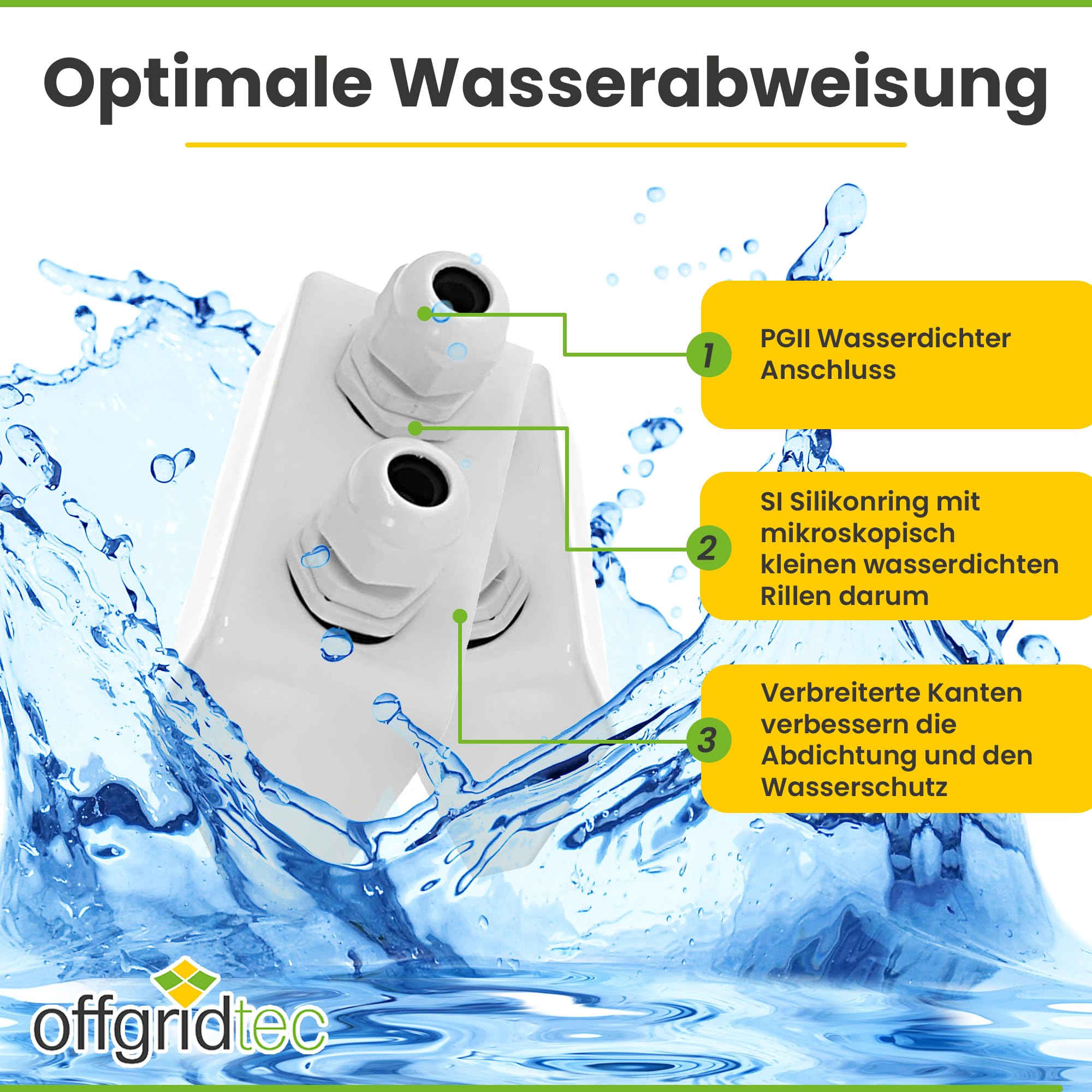 Offgridtec 006575 prowadnica kabla dachowego, 2 x wlot kabla, wytrzymały, biały ABS do przyczepy kempingowej, łodzi, kabli solarnych itp., 1 szt.