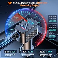 Vista 13 de Nilight Panel de enchufe de cargador de encendido y apagado 4 en 1, cargador USB dual, toma de corriente, voltímetro LED, encendedor de cigarrillos