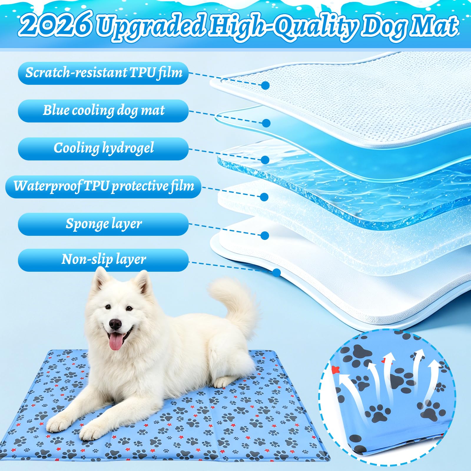 Tappeto Refrigerante per Cani,Tappetino Refrigerante Cane,Tappetino Refrigerante Animali Domestici,Facile da Pulire,Elementi Essenziali dell'Estate 90x60cm,Blu