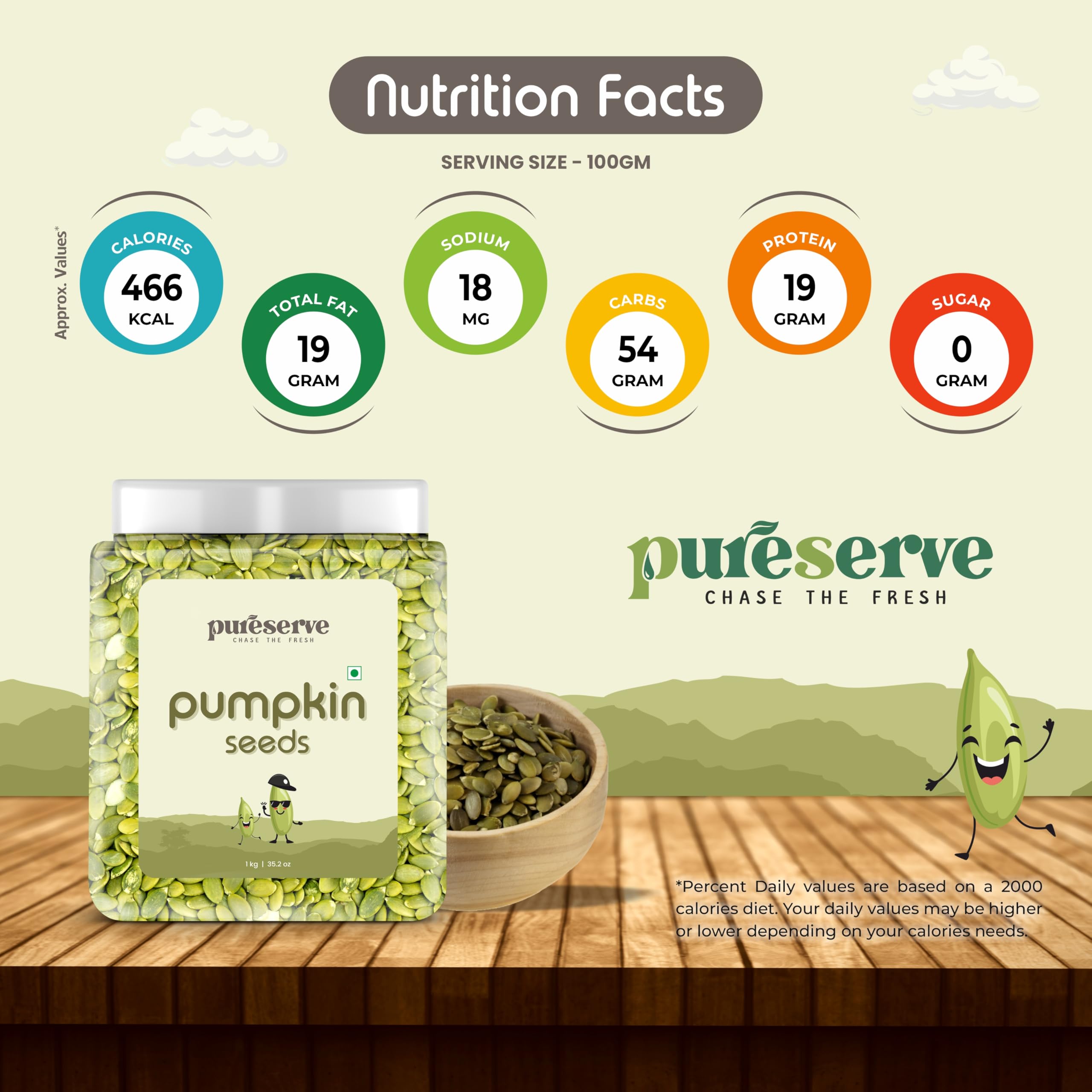 Pureserve Pumpkin Seeds 1Kg – Premium AAA Grade Superfood | High in Protein, Fiber & Antioxidants | Boosts Immunity & Supports Weight Management | Perfect Healthy Snack for Eating, Salads & Smoothies - Image 6 thumbnail