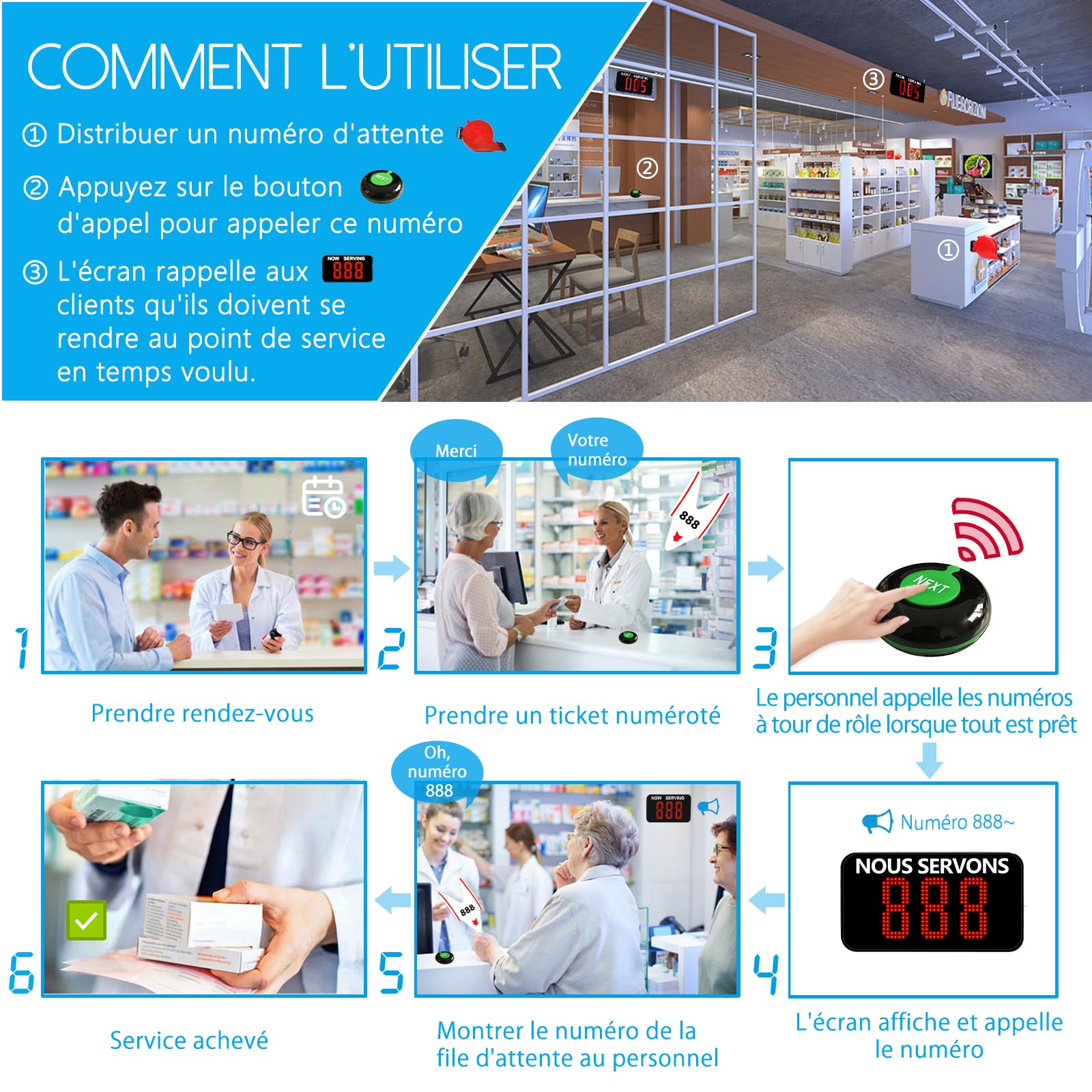 Gestion de File d'Attente (Appel en Français) | Afficheur de File d'Attente (3 Chiffres)+ Distributeur de Tickets (Rouge) + Tickets de File d'Attente (1 Rollo)+2 Bouton d'Appel +1Télécommande