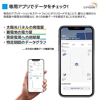 ハイブリッドインバーター HSI3000U wifiモジュール新品付き ハイブリッドインバーター HSI3000U wifiモジュール新品付き