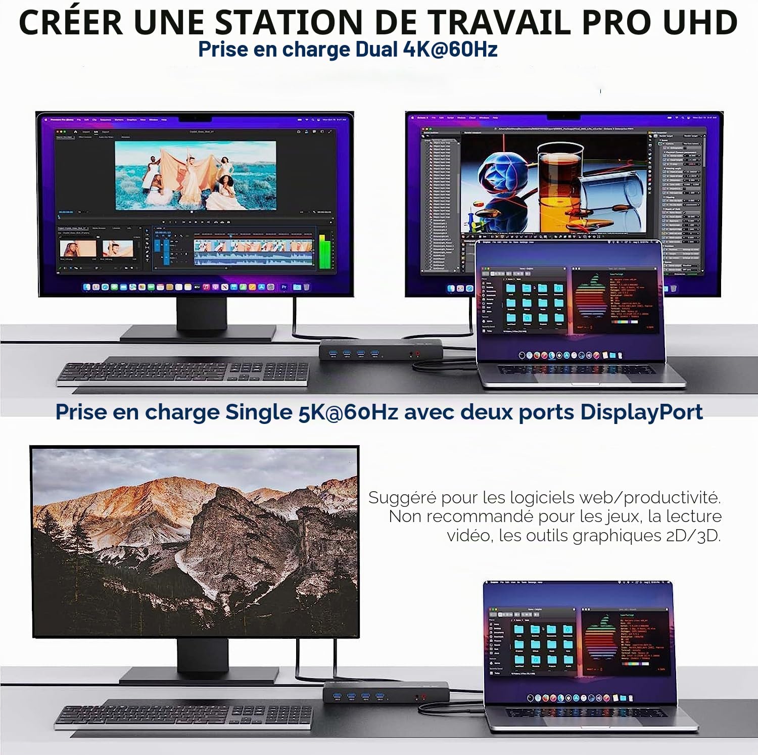 WAVLINK Station d’Accueil USB-C 14 en 1, Hub Universal avec 65W PD, 5K / Double 4K @60Hz, 2X HDMI & 2X DisplayPort, Technologie DisplayLink, Compatible Windows, Mac & New MacBook Neo