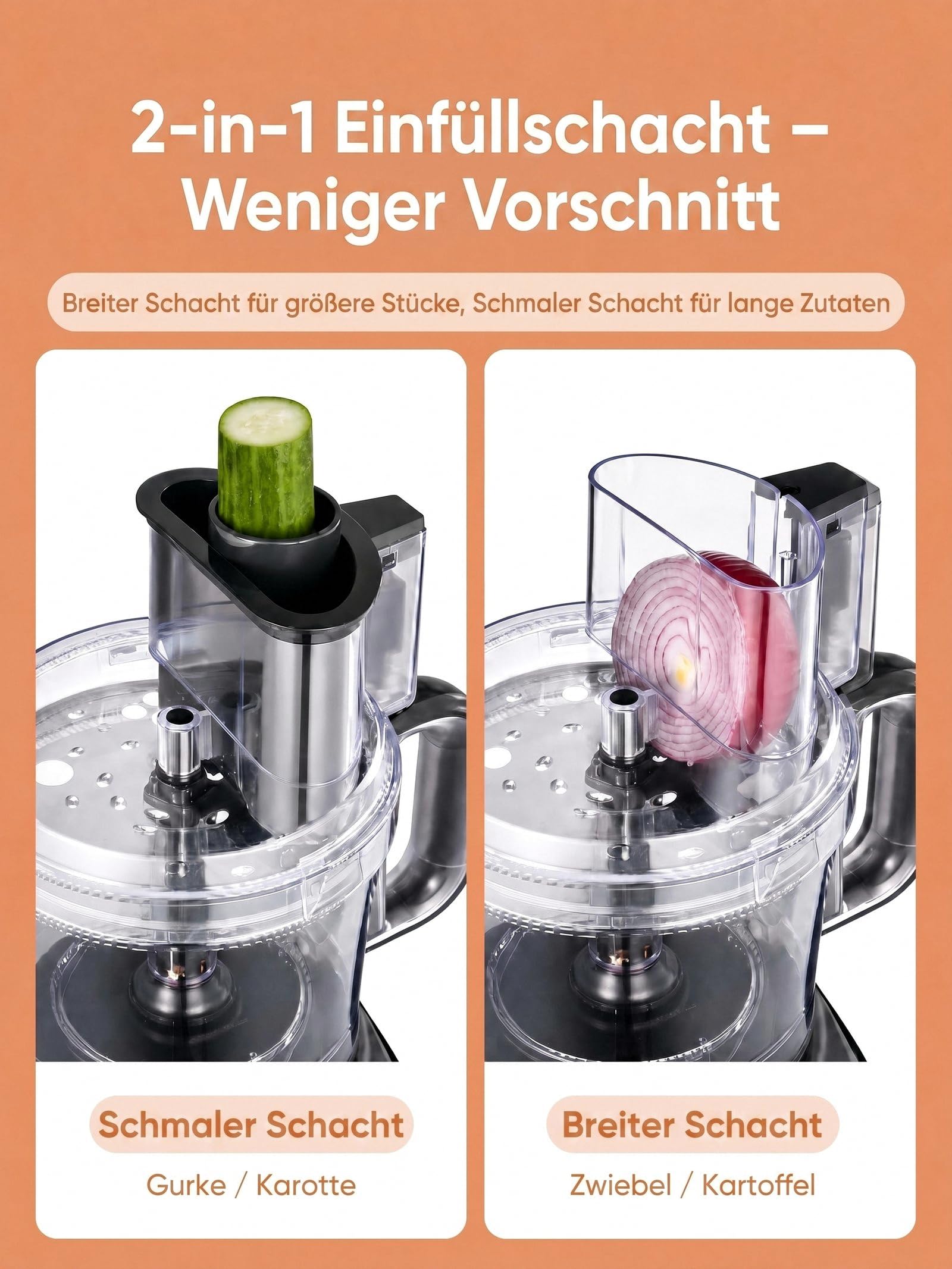 FOHERE Küchenmaschine 2,1 L, 2-in-1-Doppeleinfüllschacht | 2 Geschwindigkeiten + Puls, Edelstahlklingen, Ohne Vorschneiden, Hacken, Raspeln, Schneiden, Mixen & Teig Kneten