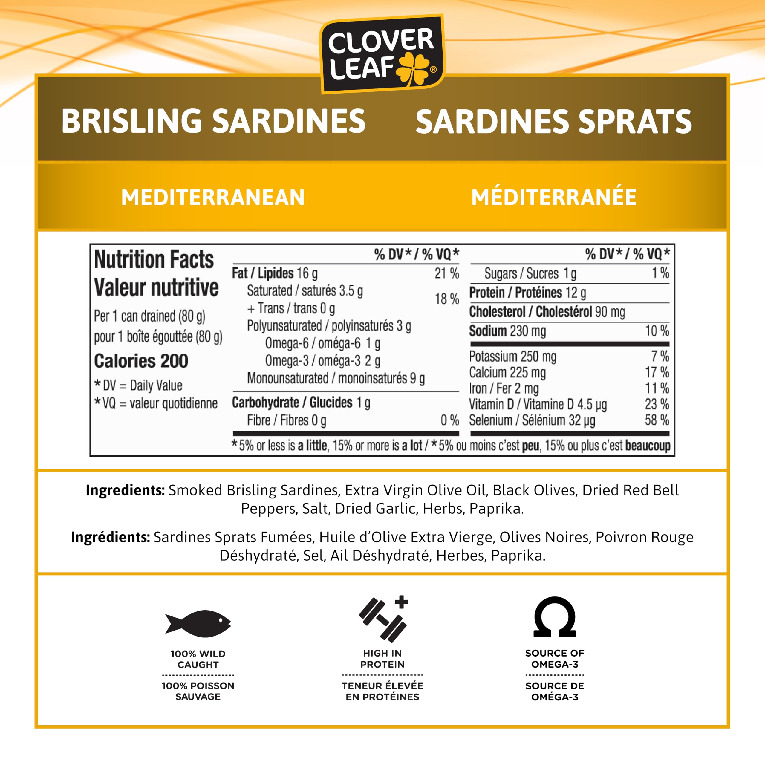 Clover Leaf Brisling Sardines Mediterranean - 106g, 12 Count - Canned Fish - High in Protein, 14g per Serving - Source of Omega-3, Iron, Vitamin D, and Calcium - 3