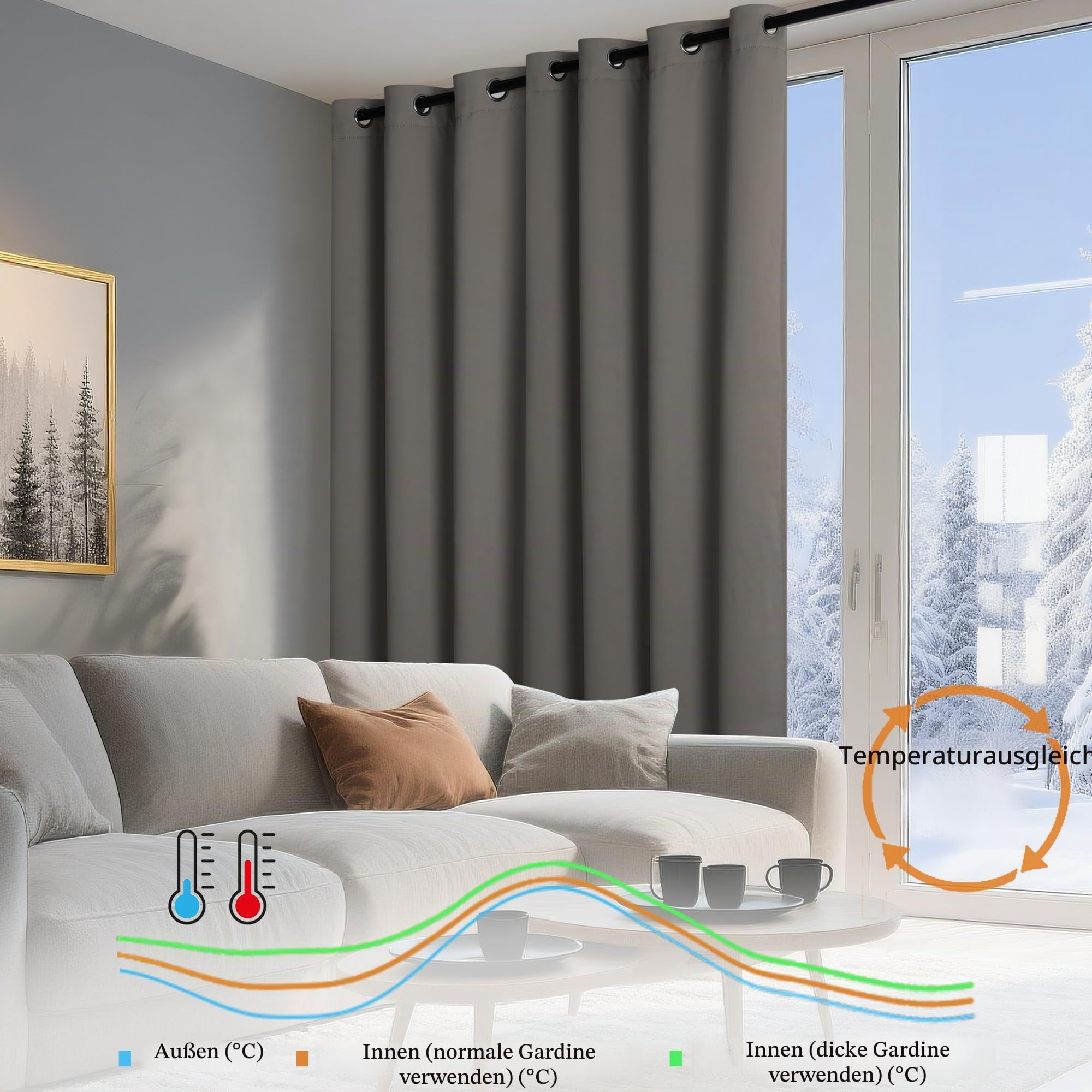 DWCN Doppellagige Thermovorhang Blickdicht Gegen Kälte und Hitze, 1 Stück 260 x 140 cm (H x B) Grau, Tür Vorhang mit Ösen Dicker Thermo Vorhänge Kälteschutz Wohnzimmer Schlafzimmer Modern