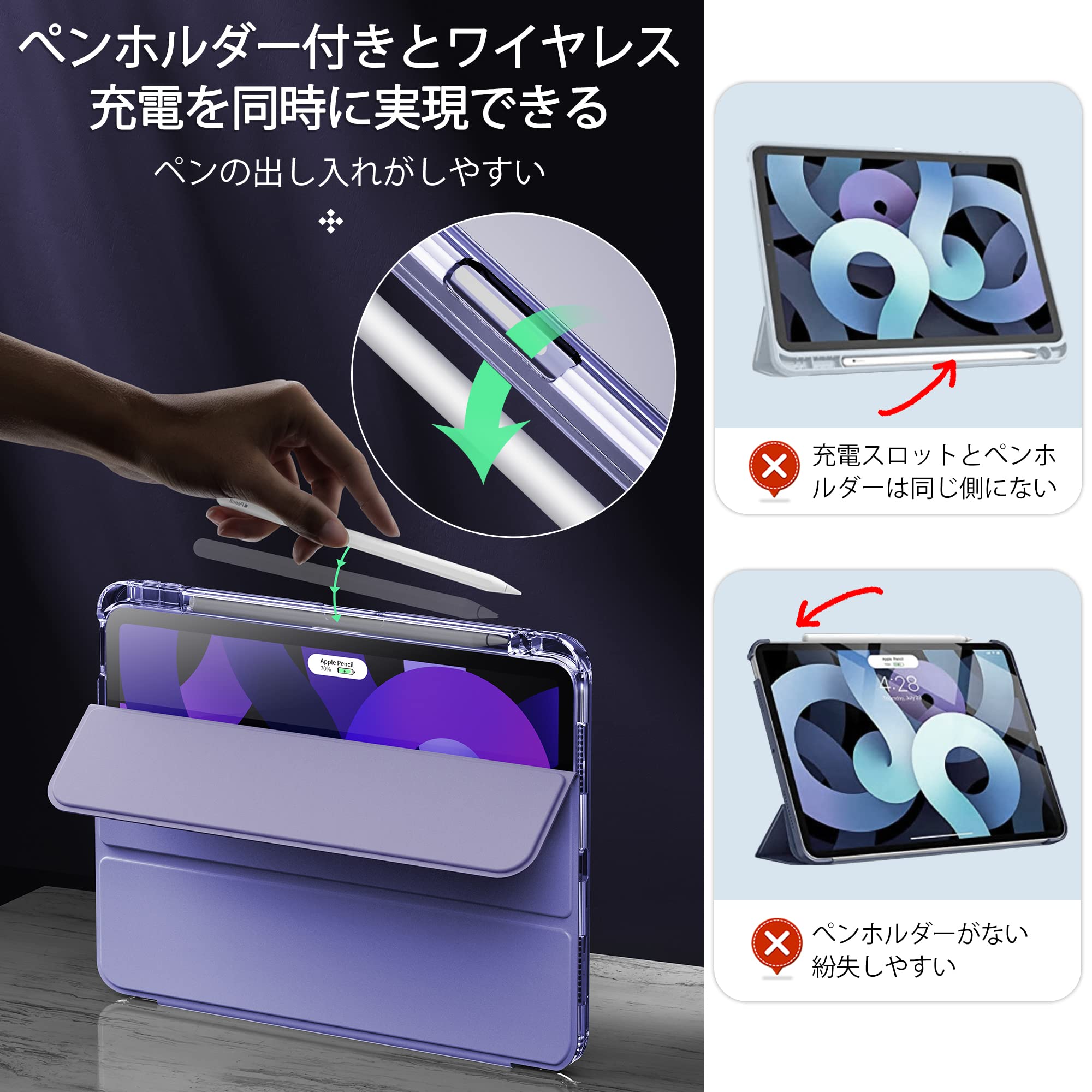 iPad Air第4世代スカイブルーバッテリー100% ケースペン付き
