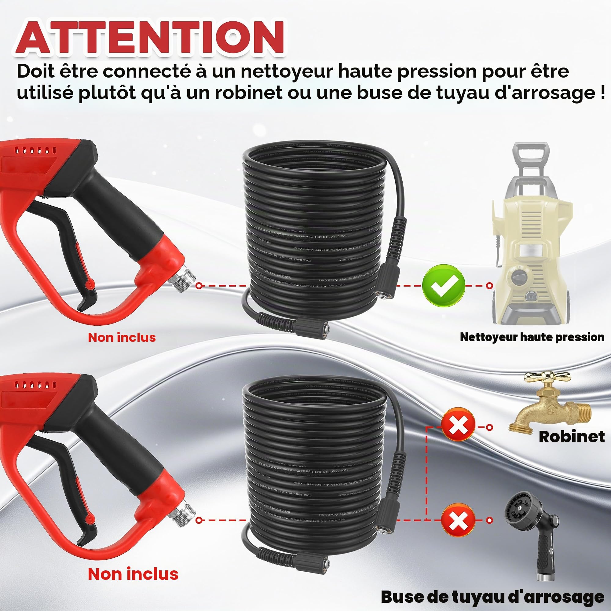 Tool Daily Tuyau de Rechange pour Nettoyeur Haute Pression 15,2 m x 1/4" (6.35 mm), 250 bar, Raccords M22 14 mm, Flexible de Remplacement Compatible avec la Plupart des Marques