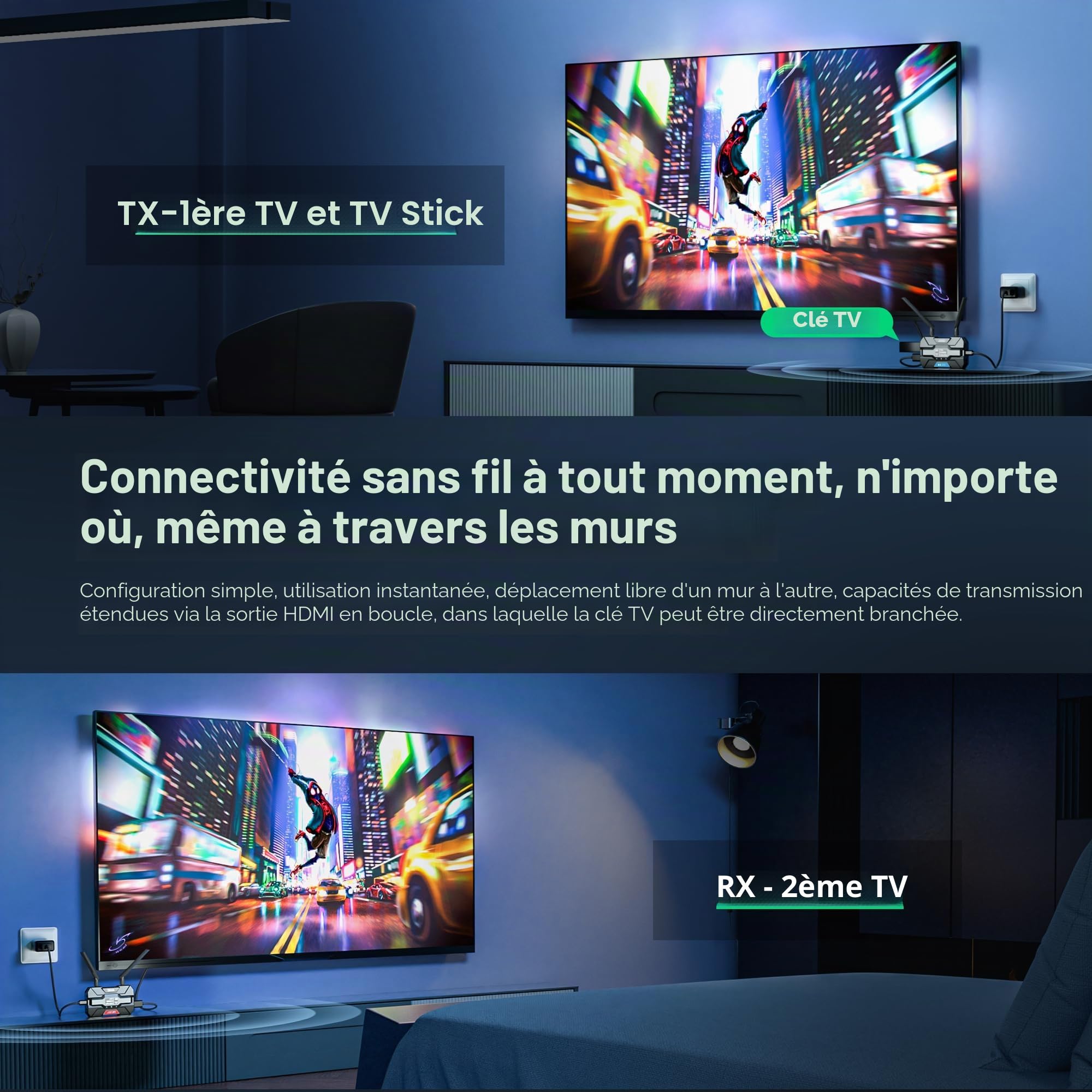 Pro HDMI sans Fil Émetteur et Récepteur, jusqu'à 6 RXs, TIMBOOTECH Transmission AV HDMI Wireless 1080p 5,8G avec écran OLED, Loop-Out, Canal Intelligent pour la Maison/Photographie/Magasin 400M