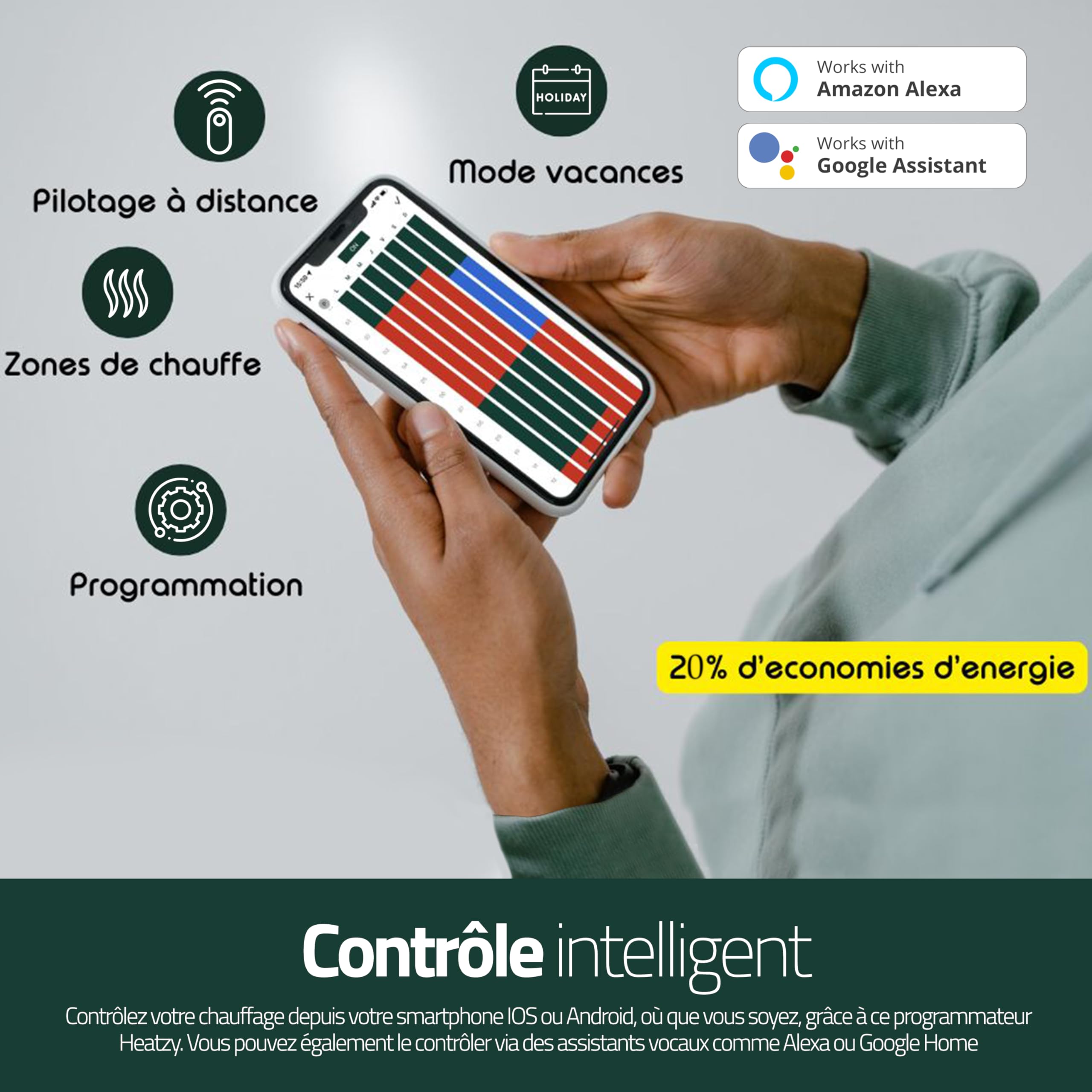 HEATZY - Objet Connecté - Programmateur/Thermostat Connecté et Intelligent Filaire - Pour choisir à distance le mode de chauffe de vos radiateurs