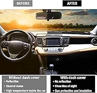 Vista 4 de SENSHINE para Toyota Rav4 2013 2014 2015 2016 2017 2018 Funda para Salpicadero, Funda para Consola Central, Alfombrilla para Tablero, Alfombra