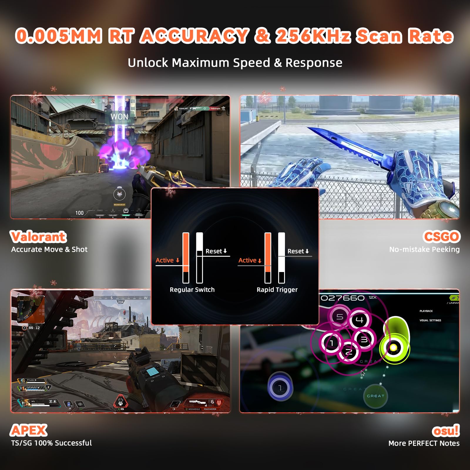 ATTACK SHARK R82 HE Tastiera Rapid Trigger 8000Hz, Precisione RT di 0,005mm, Tastiera Gaming RGB Cablata al 75%, Switch Magnetici, Attuazione Regolabile, Snap Tap, per PC/Mac, Nero