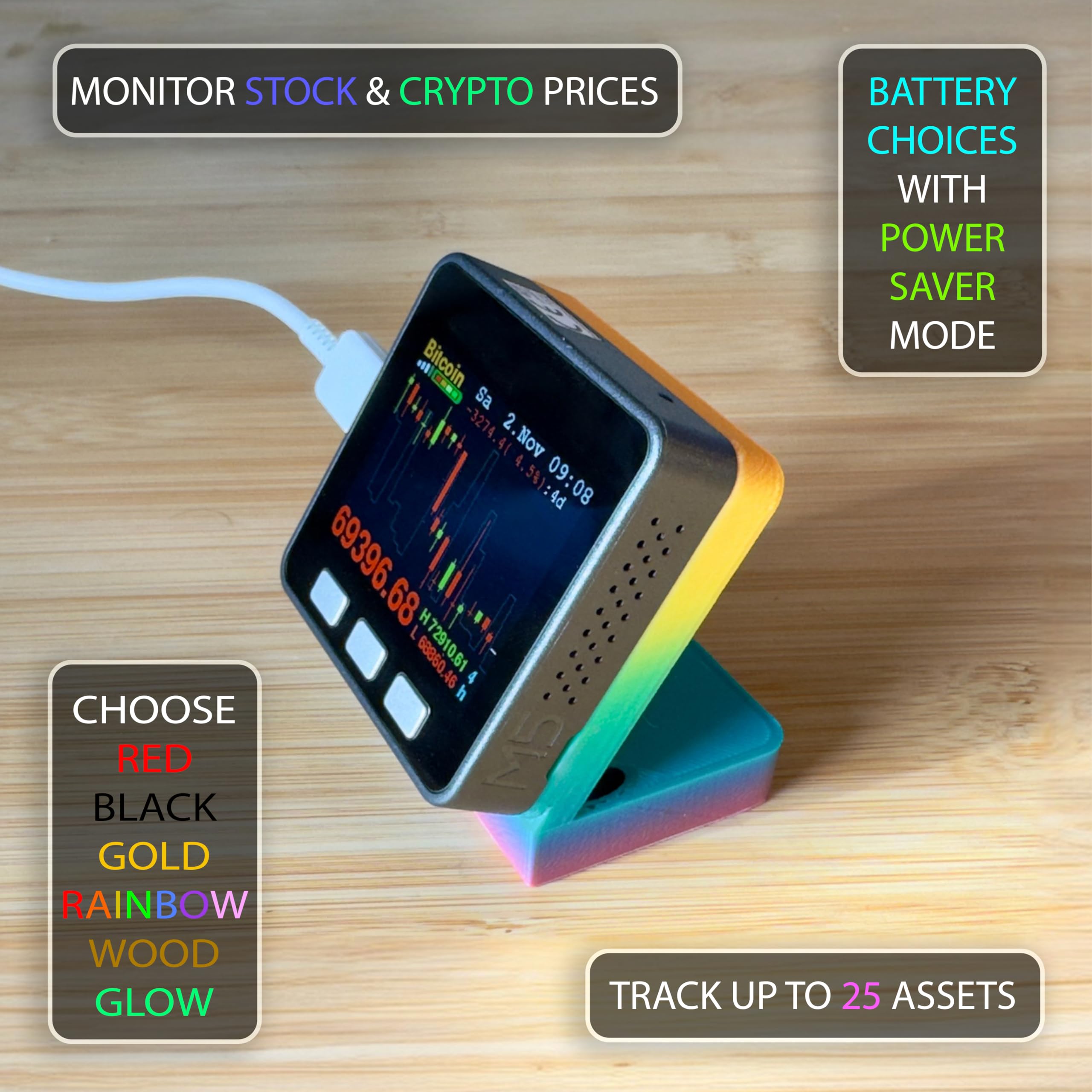 Amazon.com: Visualización del precio de Crypto Gift - Stock de escritorio  en tiempo real y gráficos de velas criptográficas - Tabla de datos del  mercado en vivo - Personalizable - Múltiples acabados