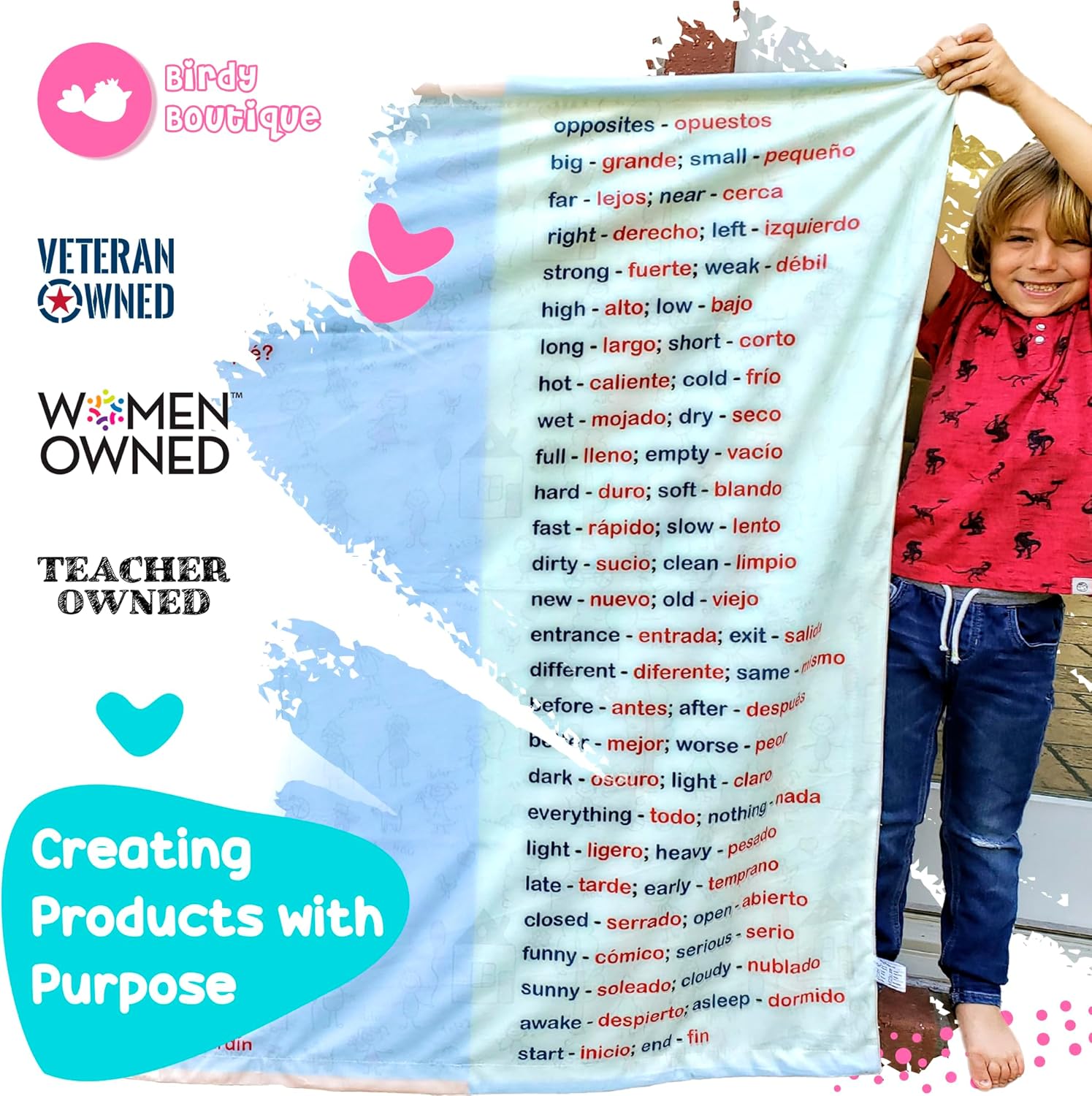 Birdy Boutique – Learning Blanket® – English & Spanish Bilingual Edition – 50" x 60" Soft Minky Toddler Educational Blanket for Kids– Dual-Language ABCBlanket with Vocabulary in English & Spanish