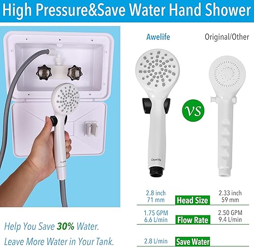 Miniatura 3 de Awelife Kit de caja de ducha exterior para caravana, manguera en espiral para caravana, cámper, camioneta, remolque de viaje, autocaravana y barco,