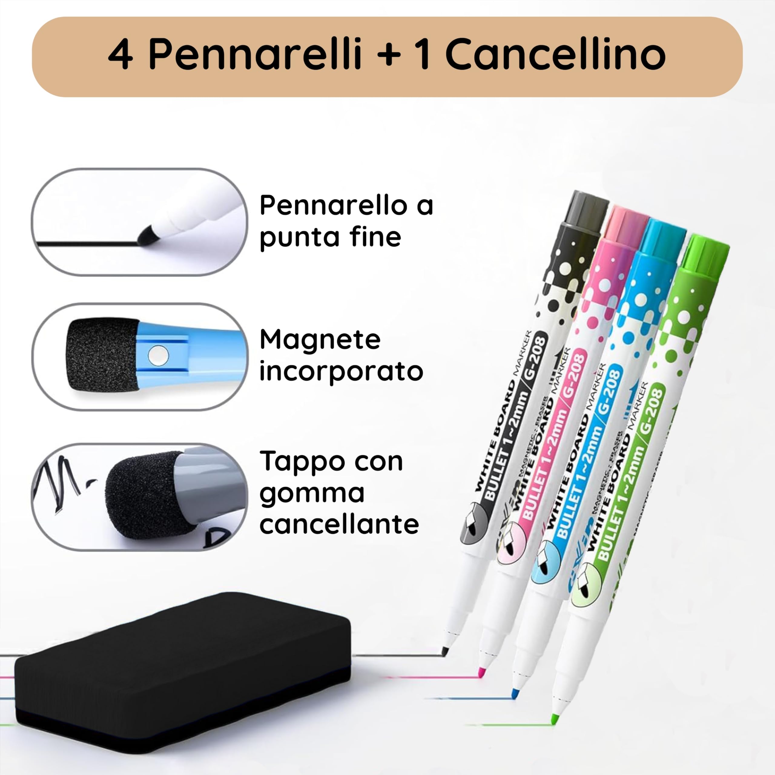 Calendario Magnetico da Frigorifero Formato A3 – Planner Mensile e Settimanale Cancellabile – 42 Adesivi per Eventi, 4 Pennarelli, 1 Gomma – Lavagna Magnetica – Tracker del Benessere