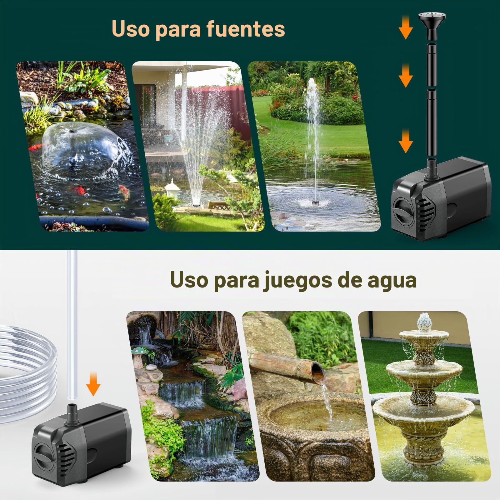 POPOSOAP Bomba solar para estanque de 20 W, 1000 L/h con flujo ajustable, cable de 5 m, bomba de agua solar antiobstrucción para exteriores, jardín, estanque, características del agua