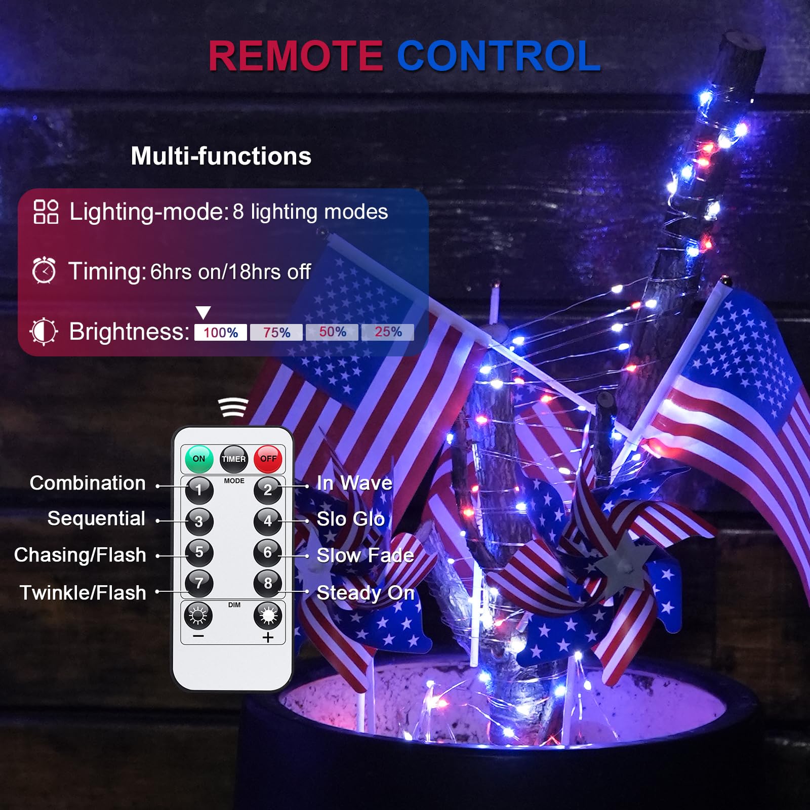 Amazon.com: JMEXSUSS 2 Pack Red White and Blue Fairy Lights