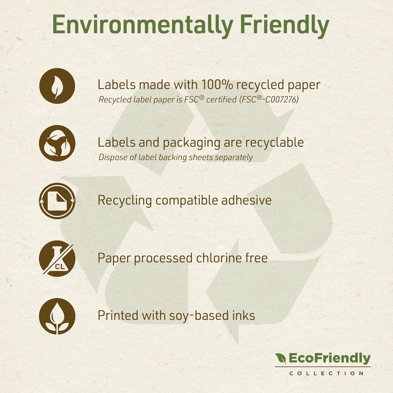 Avery EcoFriendly Recycled Shipping Labels, 2" x 4", White, Permanent Adhesive, Laser & Inkjet Printers, 1,000 Total, Great for Shipping and Mailing, Product Merchandising, and More (48163)
