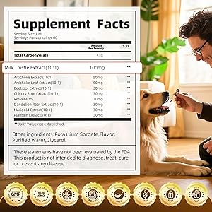 POPPAW Milk Thistle for Dogs 9-in-1 Liver and Kidney Support Drops with Artichoke, Resveratrol, Marigold Extract, 100% Natural Detox Supplement for Liver Function, Split Dropper, Chicken Flavor, 2Oz