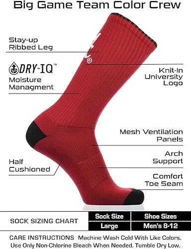 Miniatura 3 de Alabama Crimson Tide Socks Campus Legend Crew Length