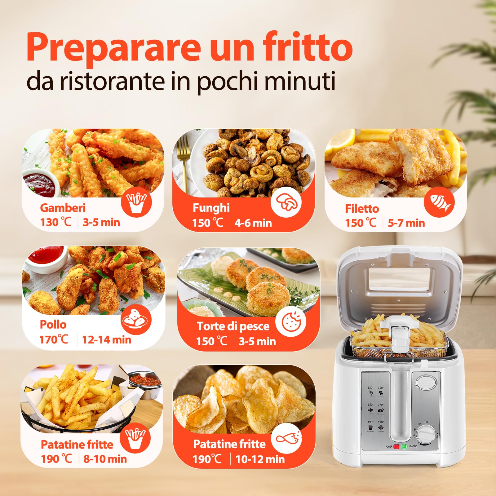 Aigostar Indra 30HEX - Friggitrice 1650Watts, Capacità 2,5Litri con finestra, Controllo di temperatura, Indicatori Luminasi. BPA assente