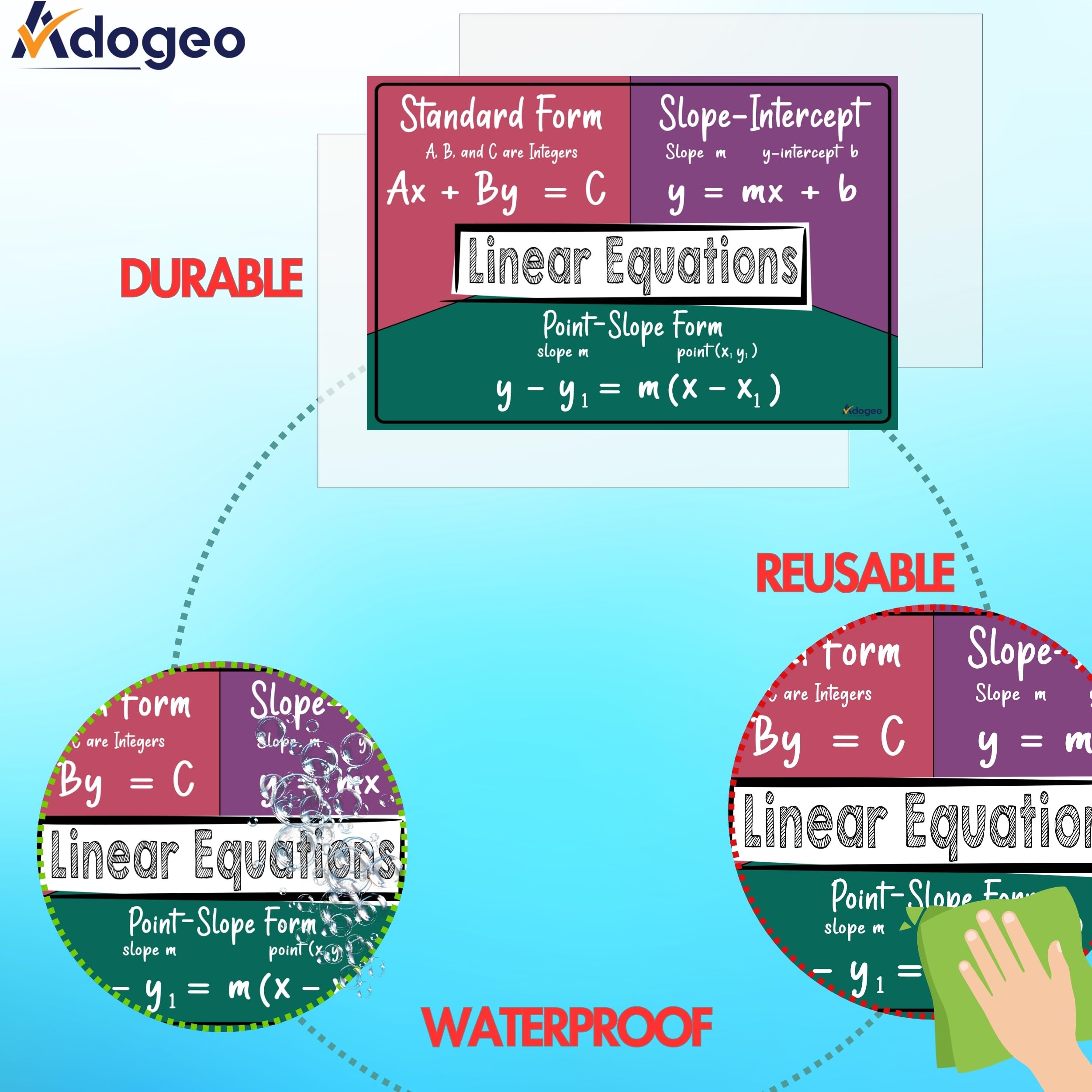 Snapklik.com : ADOGEO Linear Equations Math Poster - 8th Grade & High ...