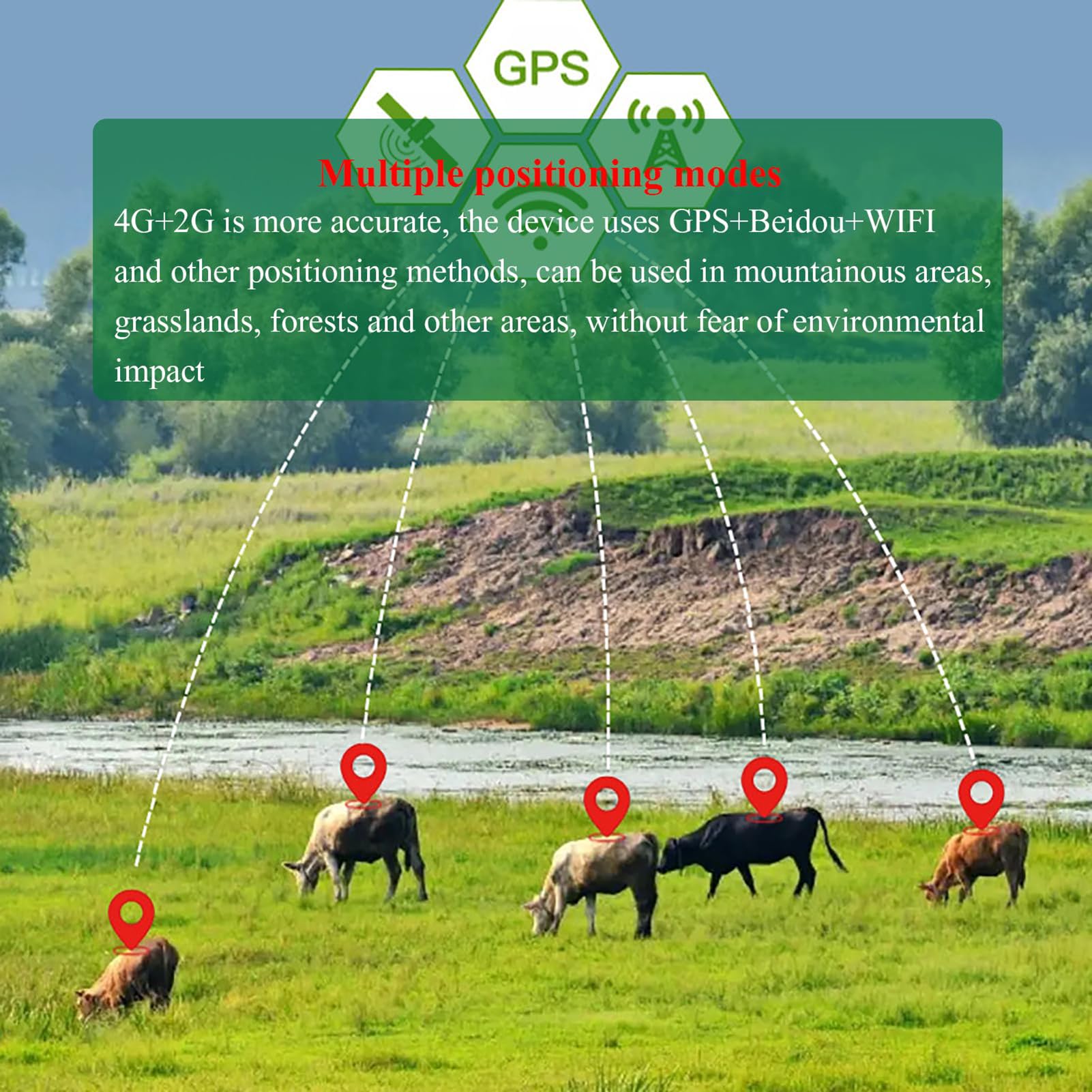 Rastreador GPS, localizador solar de animales, dispositivo antipérdida de 20000 mAh con múltiples funciones de alarma, reproducción de pista histórica, diseño antirrobo y posicionamiento múltiple