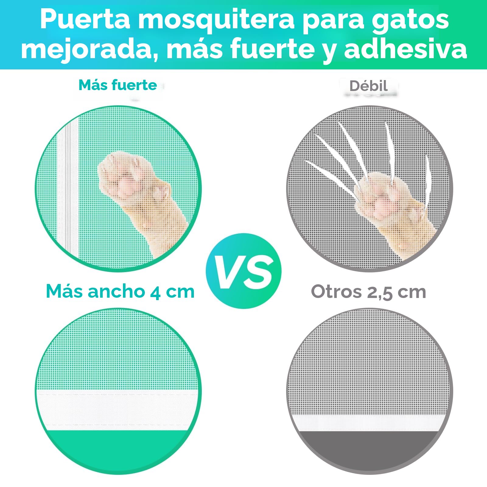 Puerta Mosquitera para Gatos, 81X208cm Puerta de Pantalla de Gato con Cremallera Bilateral, Evita Que los Perros Gatos salgan Corriendo de la casa, Dormitorio, Sala de Estar, Cocina Puerta del Patio
